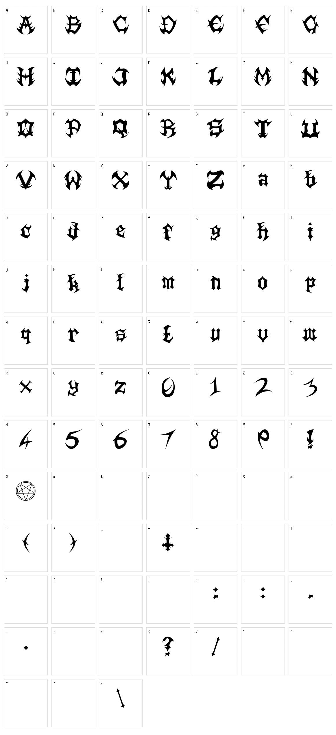 Guttural Character Set