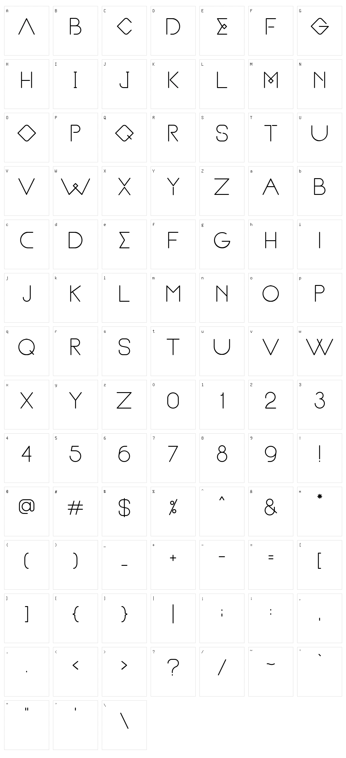 Heimdal Character Set