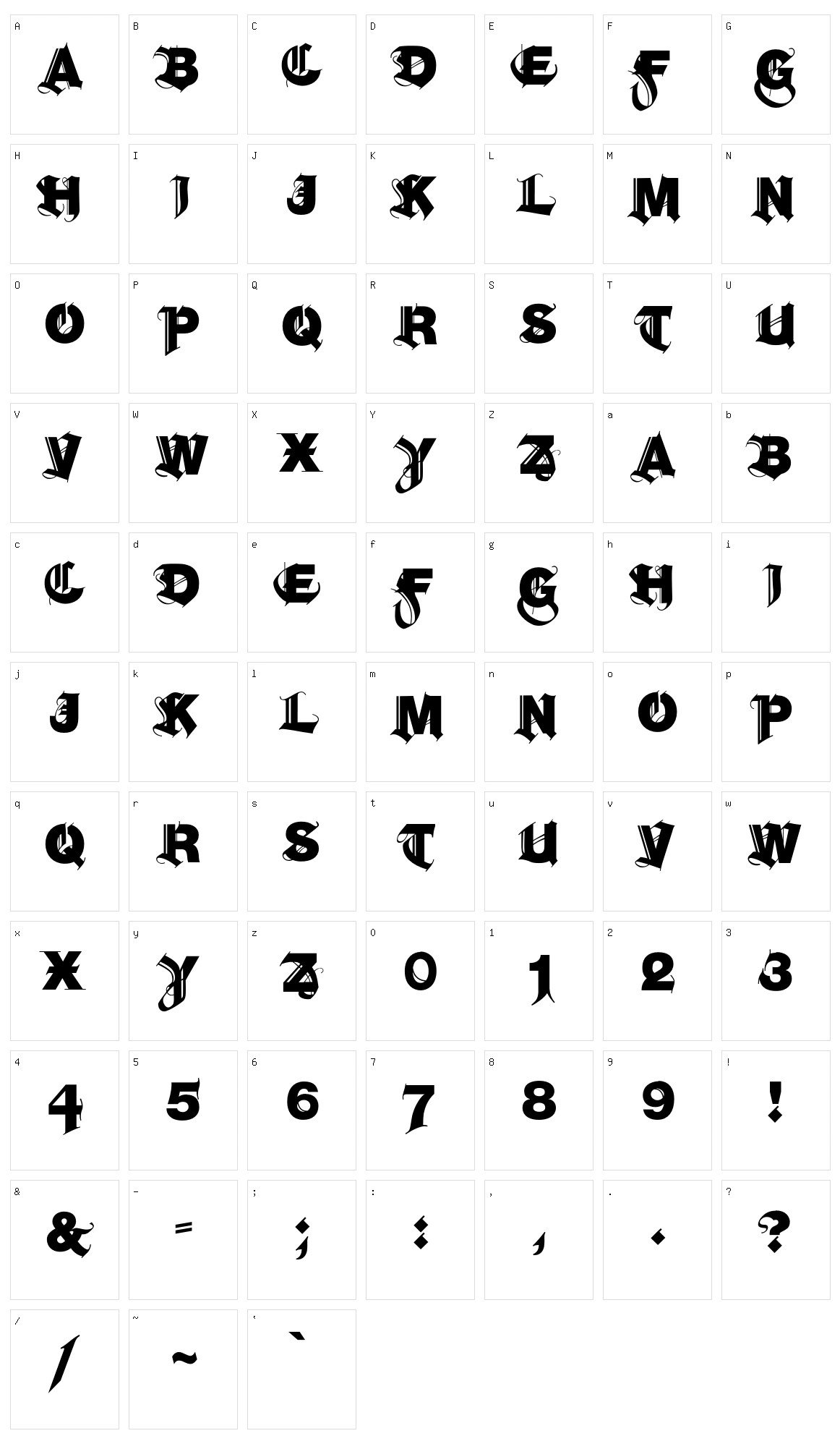 Hel Grotesk Gothiq Character Set