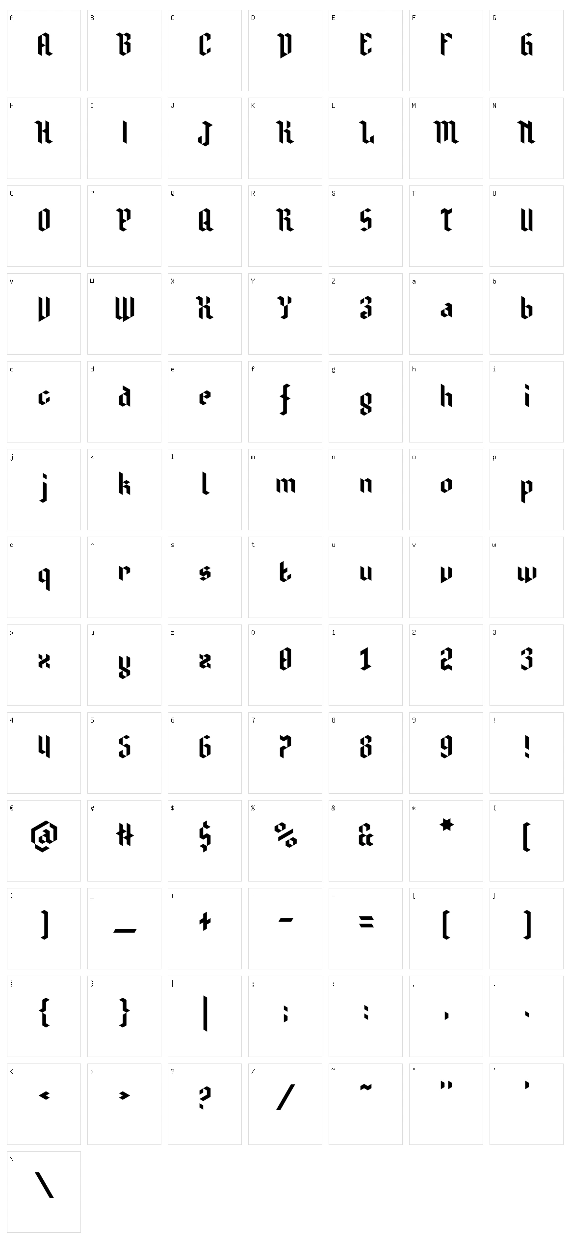 Isometretos Character Set
