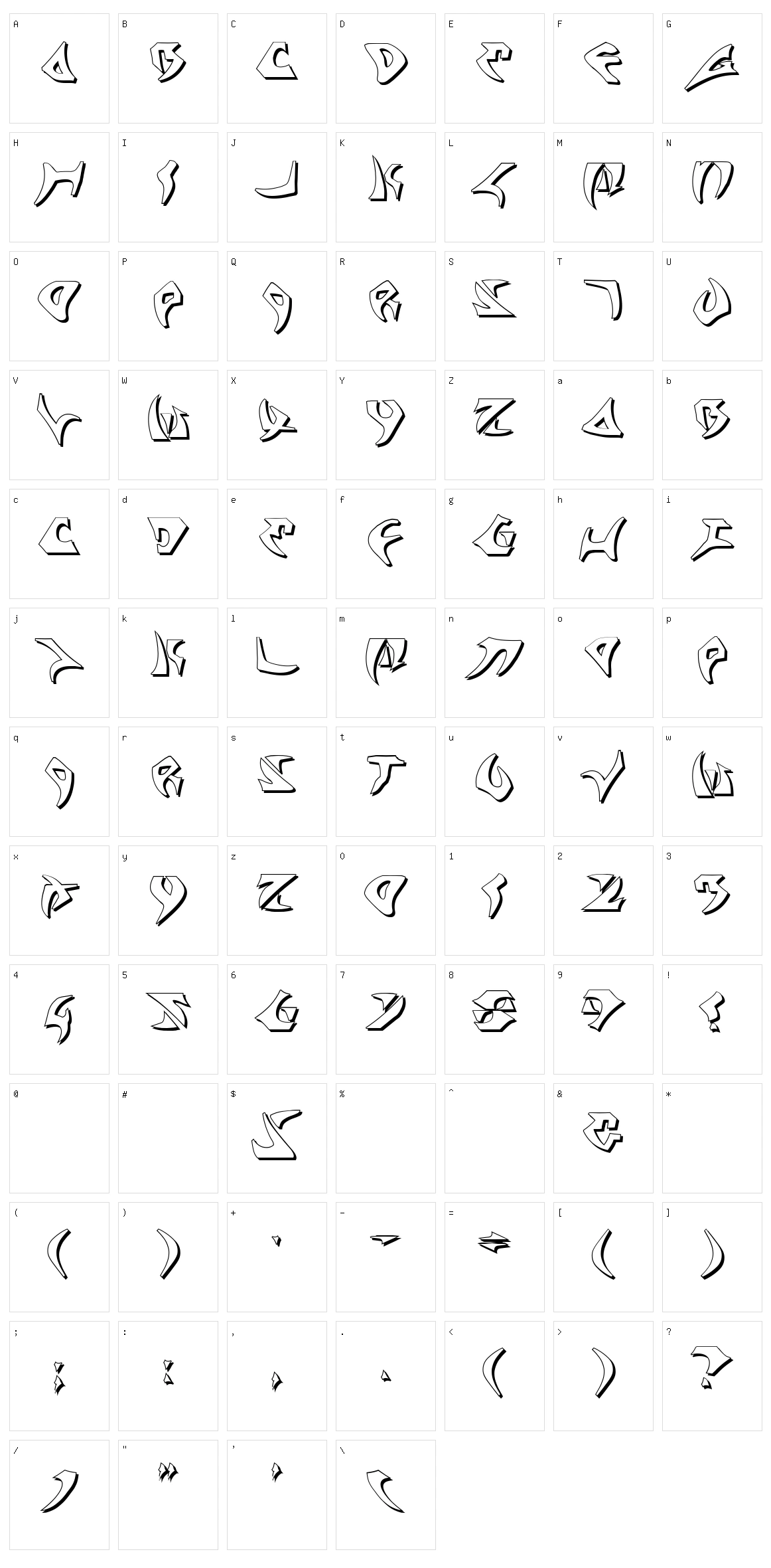 Kahless Character Set