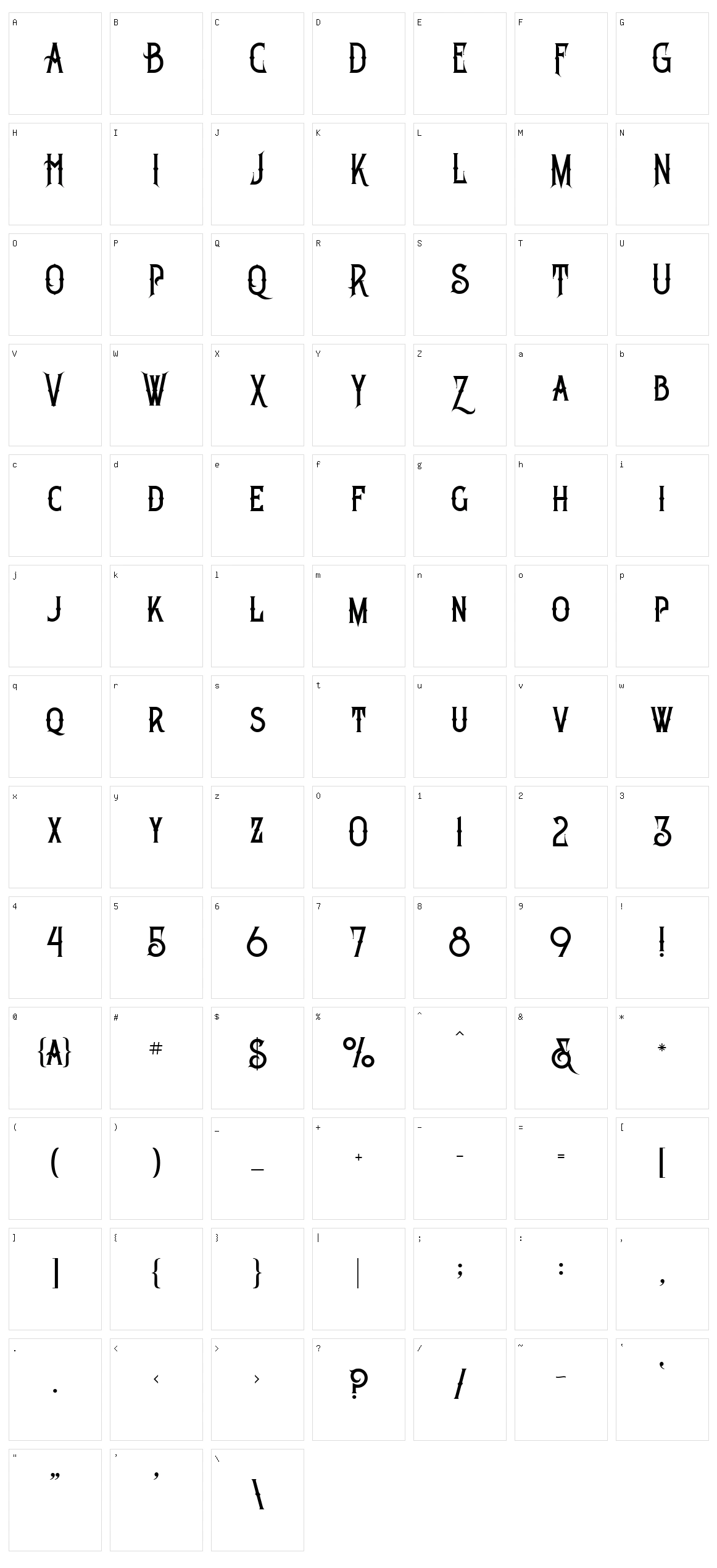 Khatulistiwa Character Set