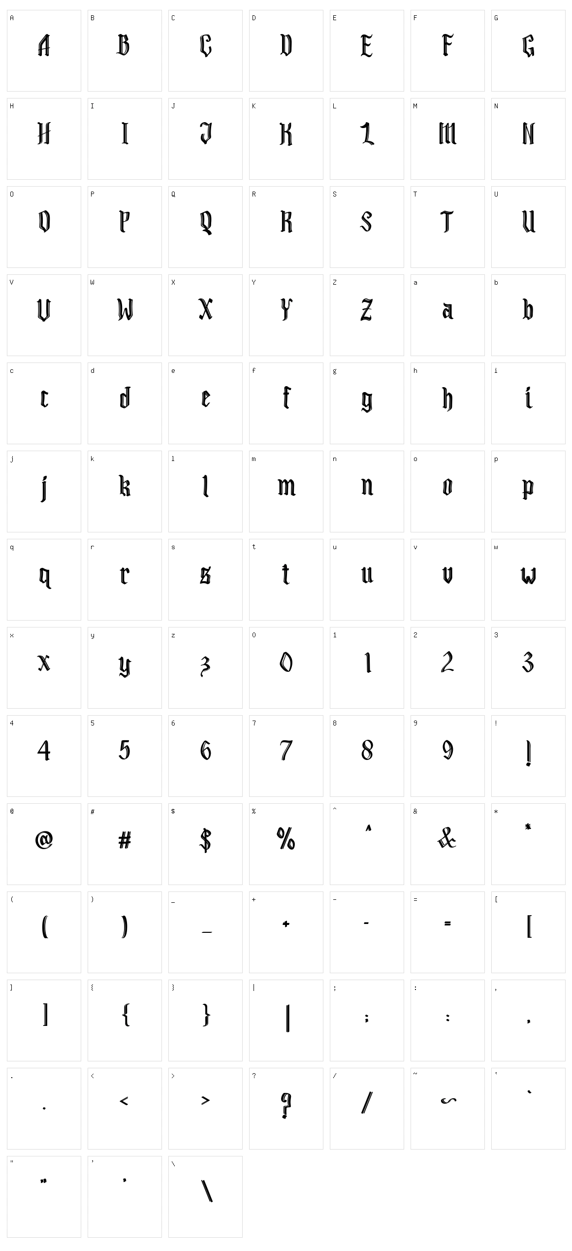 Kramood Character Set