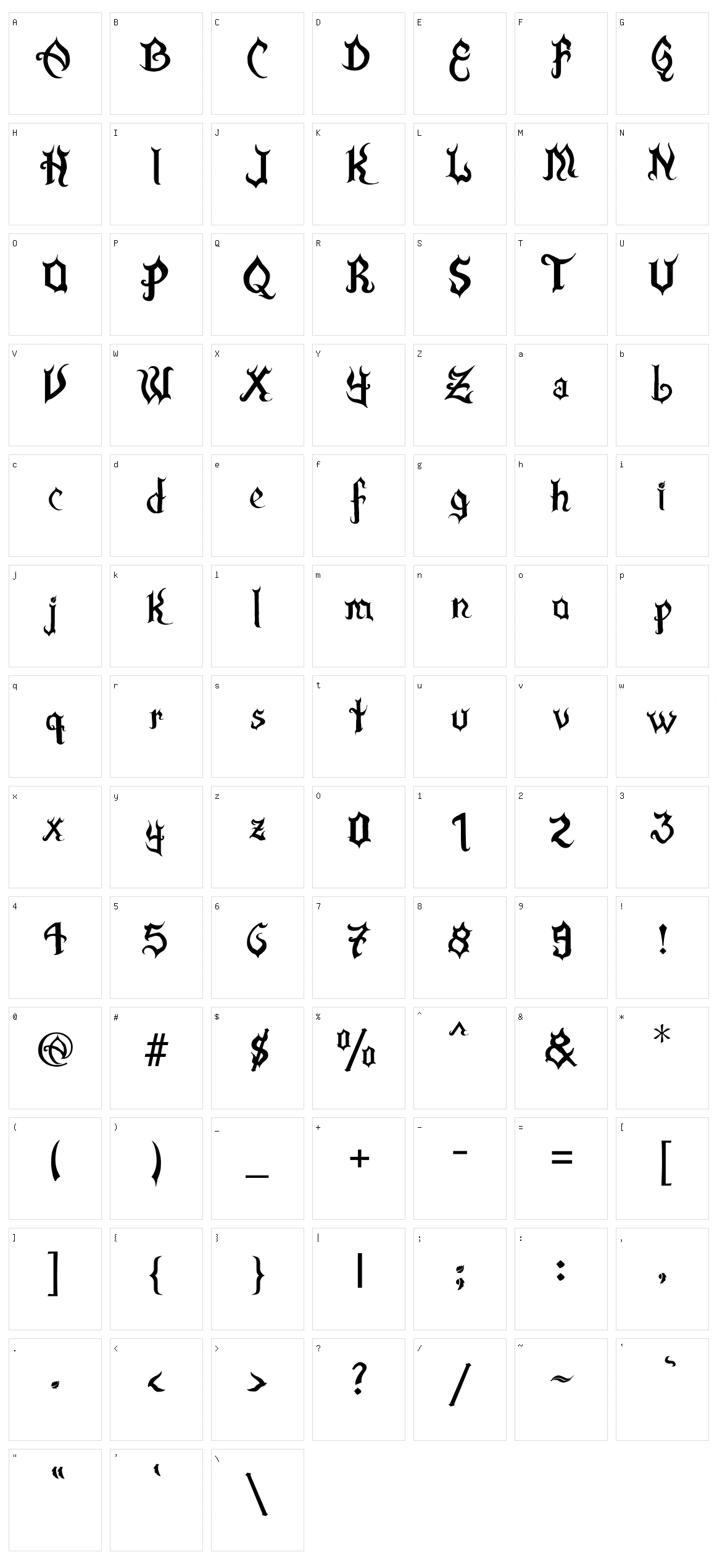 La Flama y La Espina Character Set