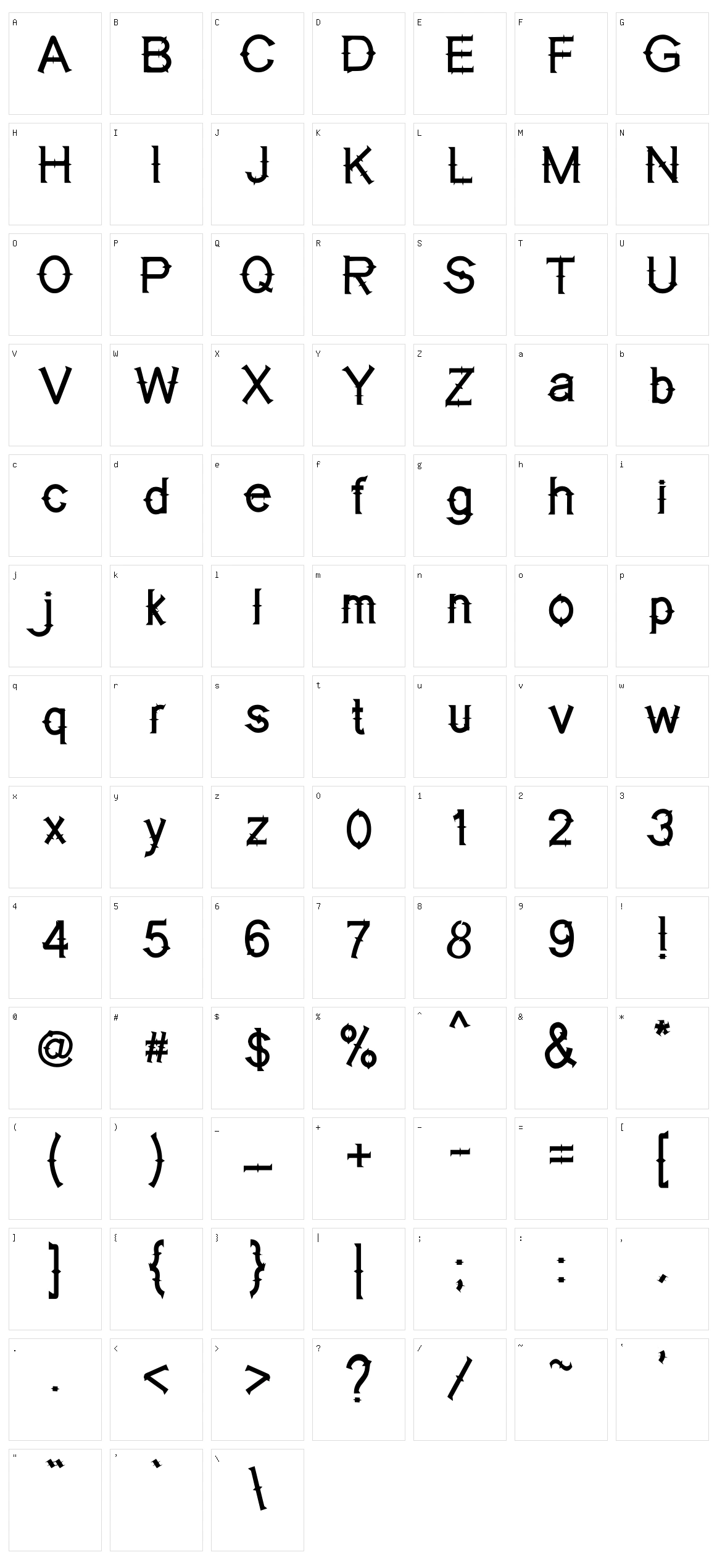 Labuhan Bajo Character Set