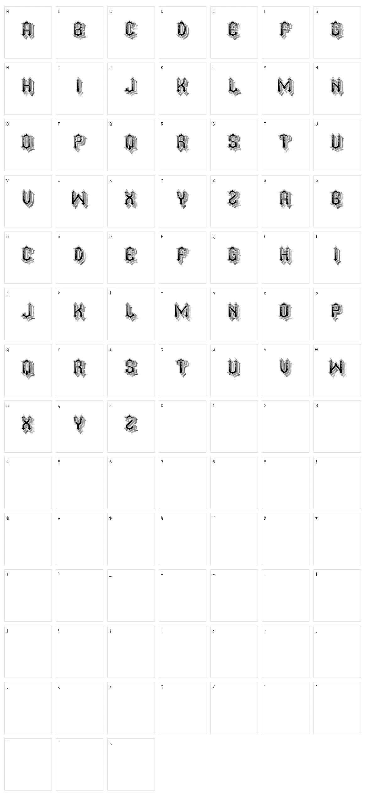 Loin Character Set
