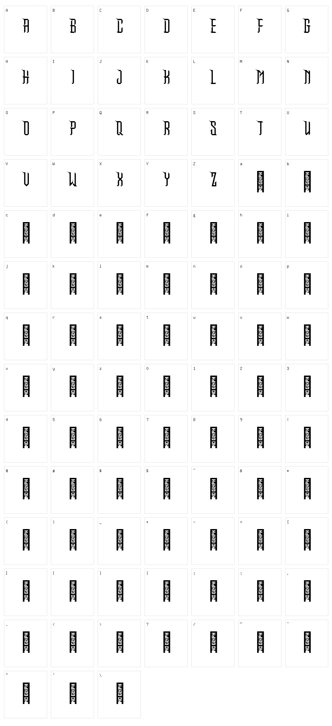 Makunu Character Set