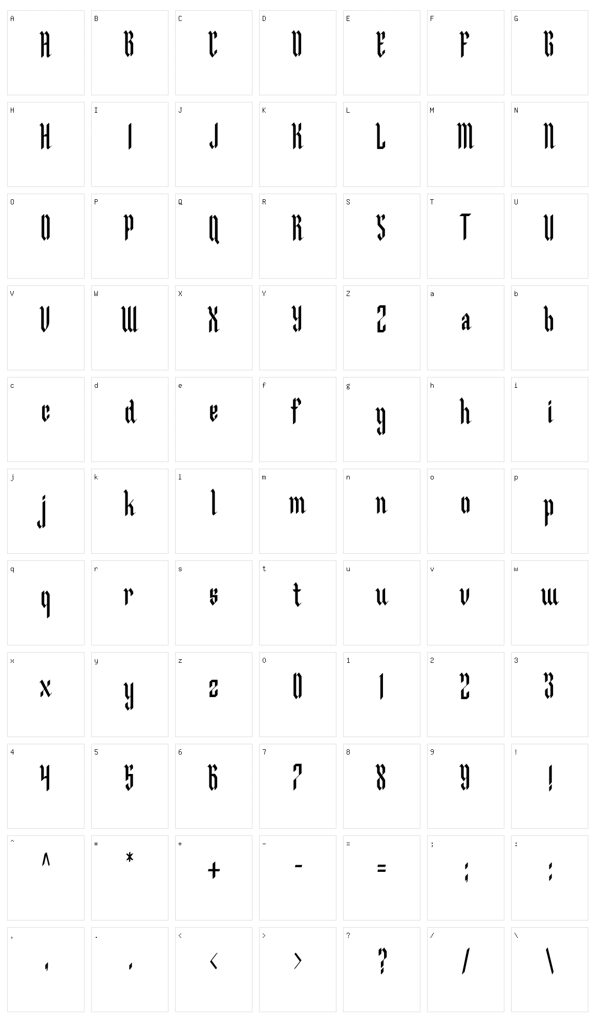 Malegroth Character Set