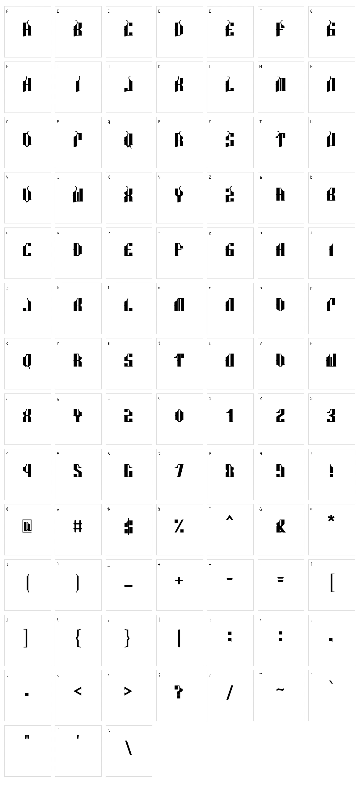 Malocknow Character Set