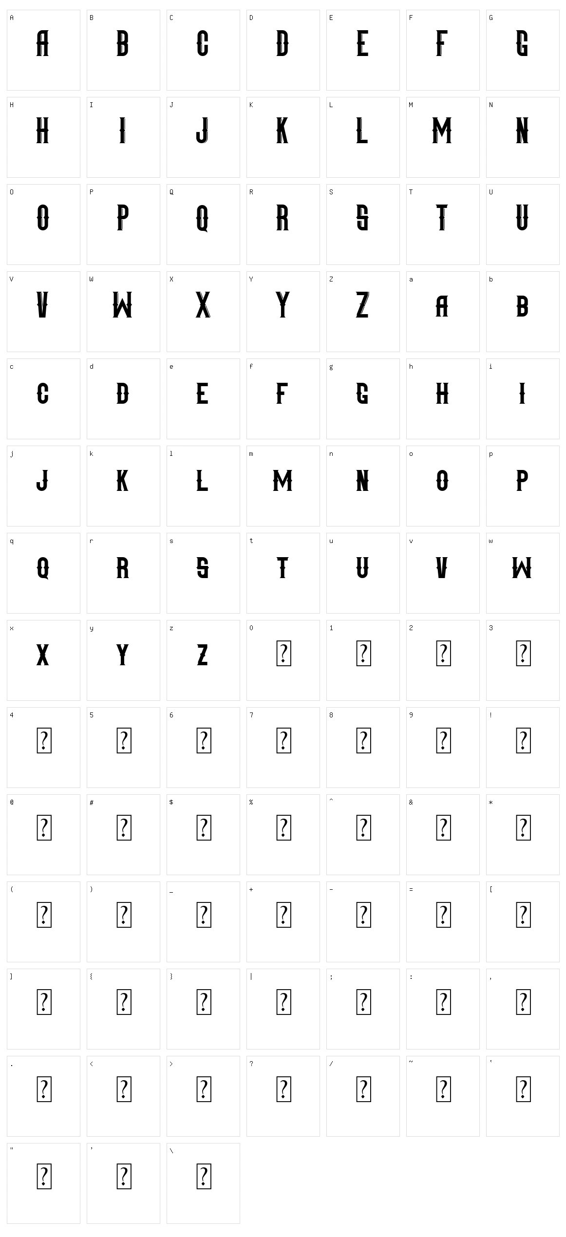 Mangarans Character Set