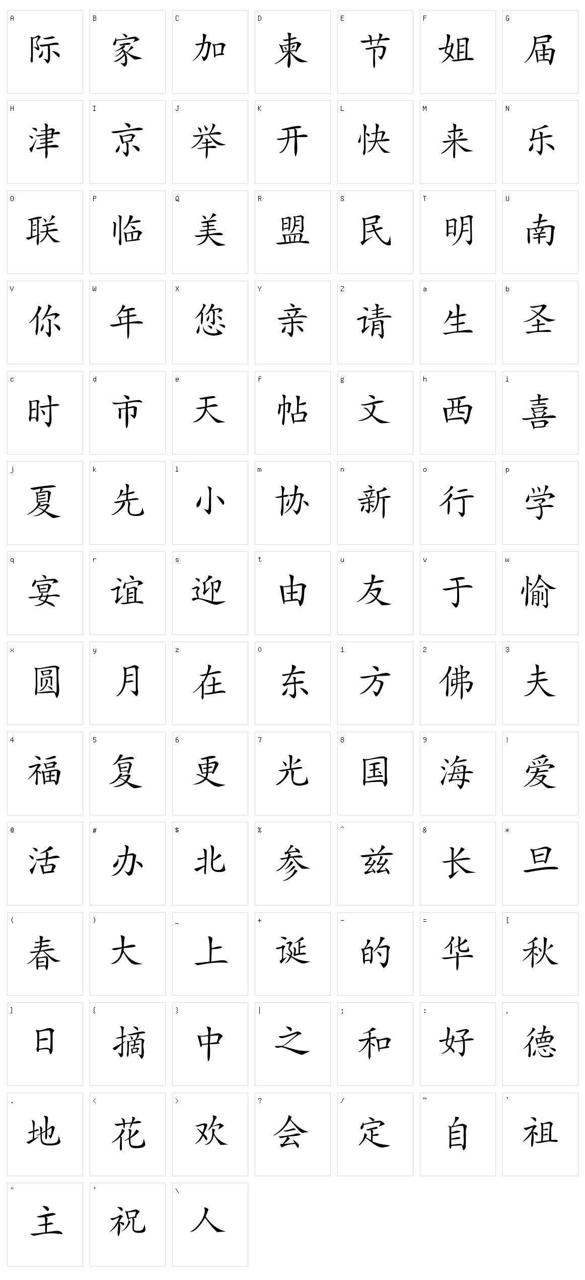 Japanese Character Set