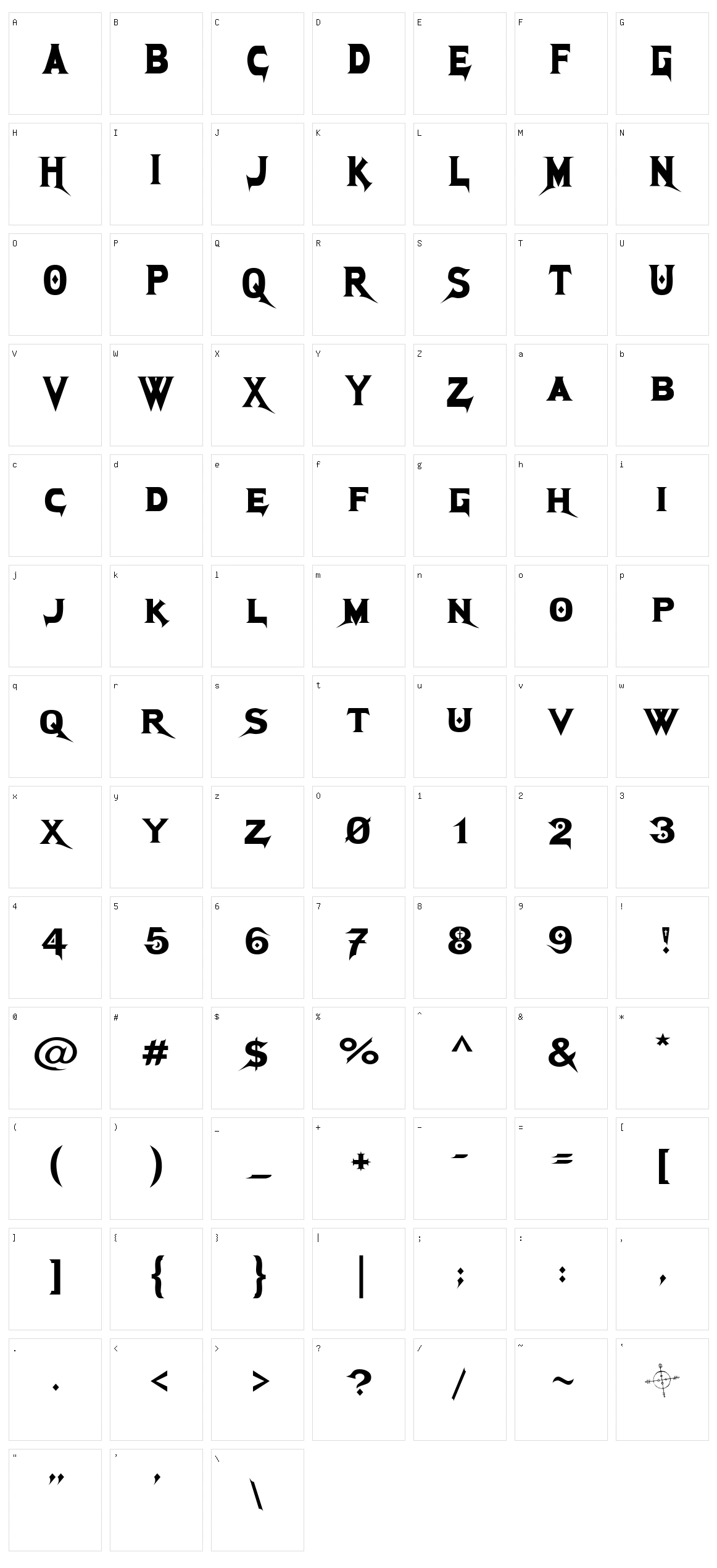 Megadeth Character Set