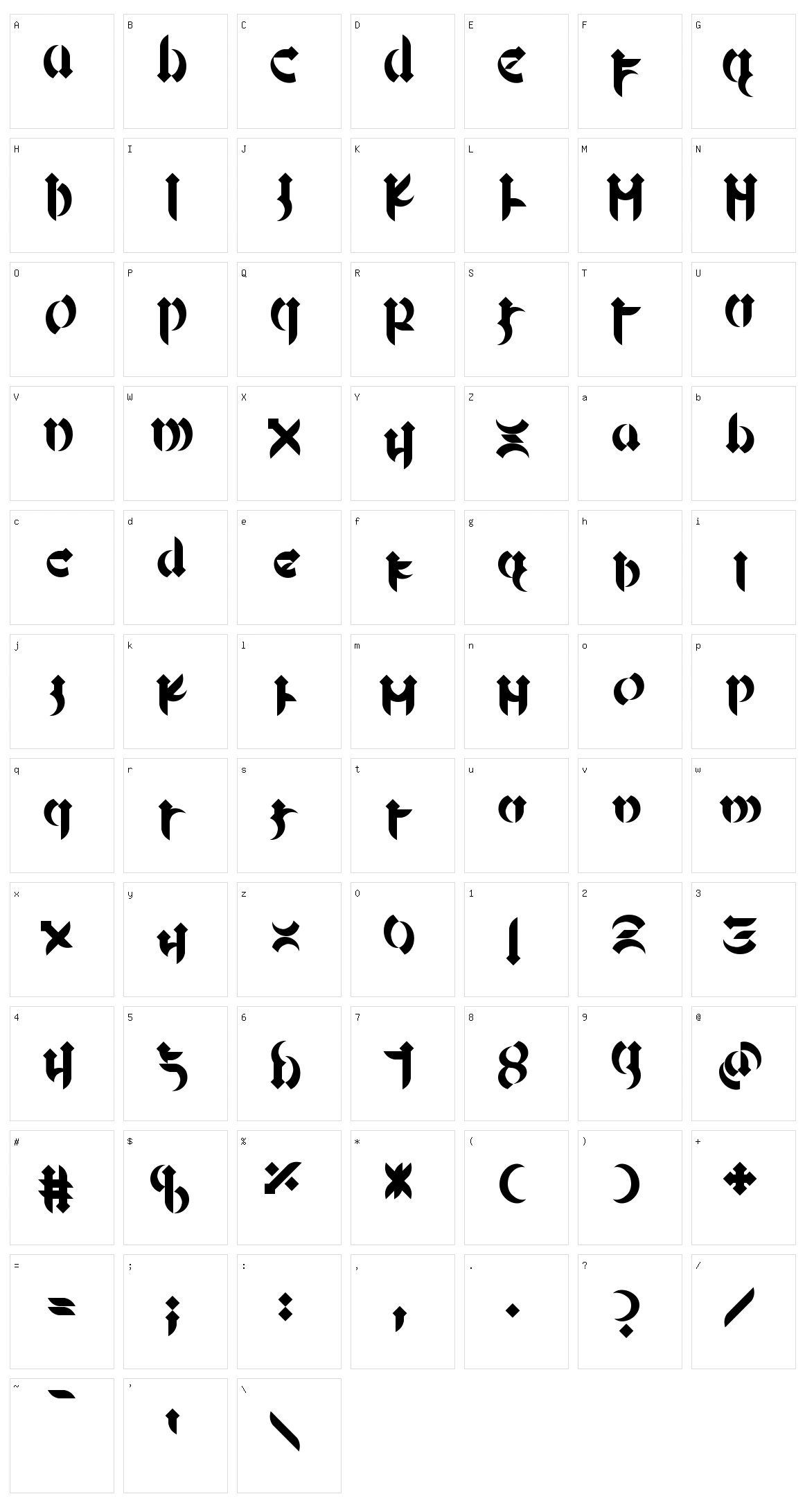 Mellogothic Character Set