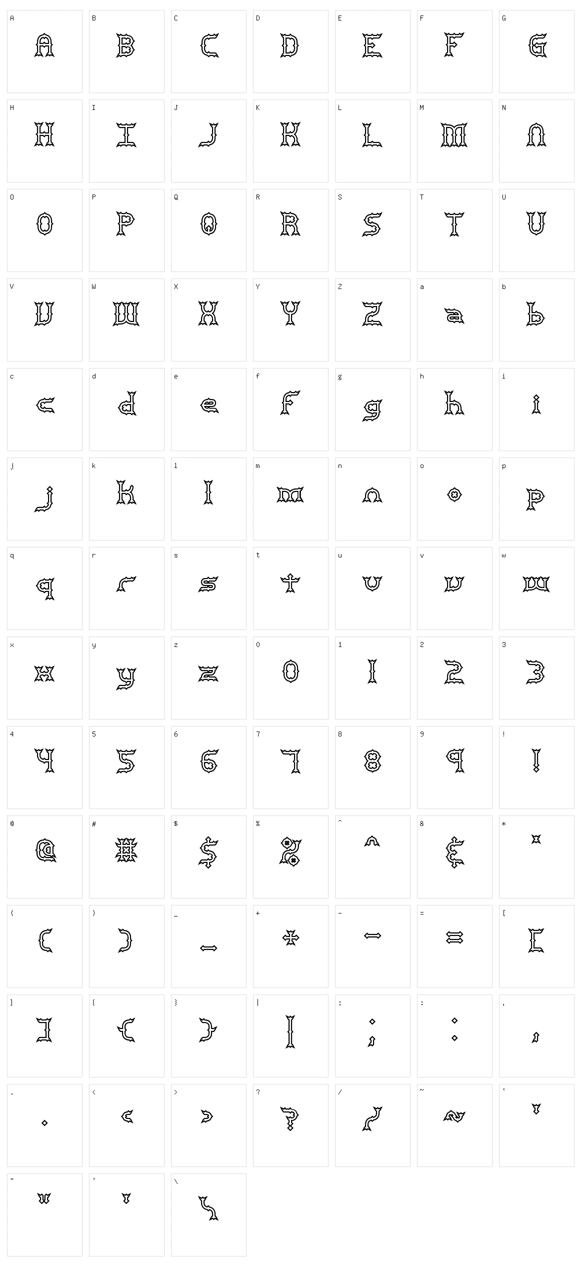 Mincer BRK Character Set