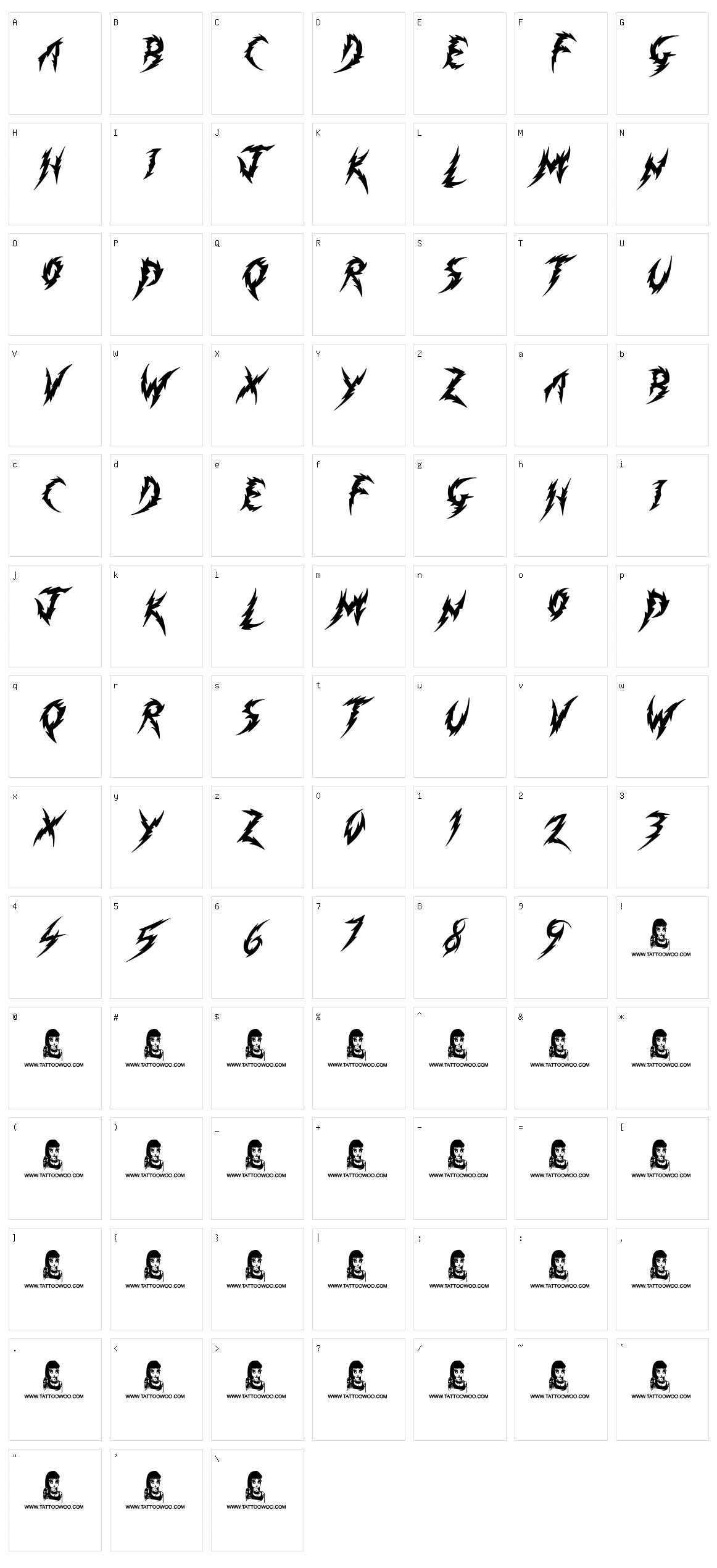 Minimum Loss Character Set