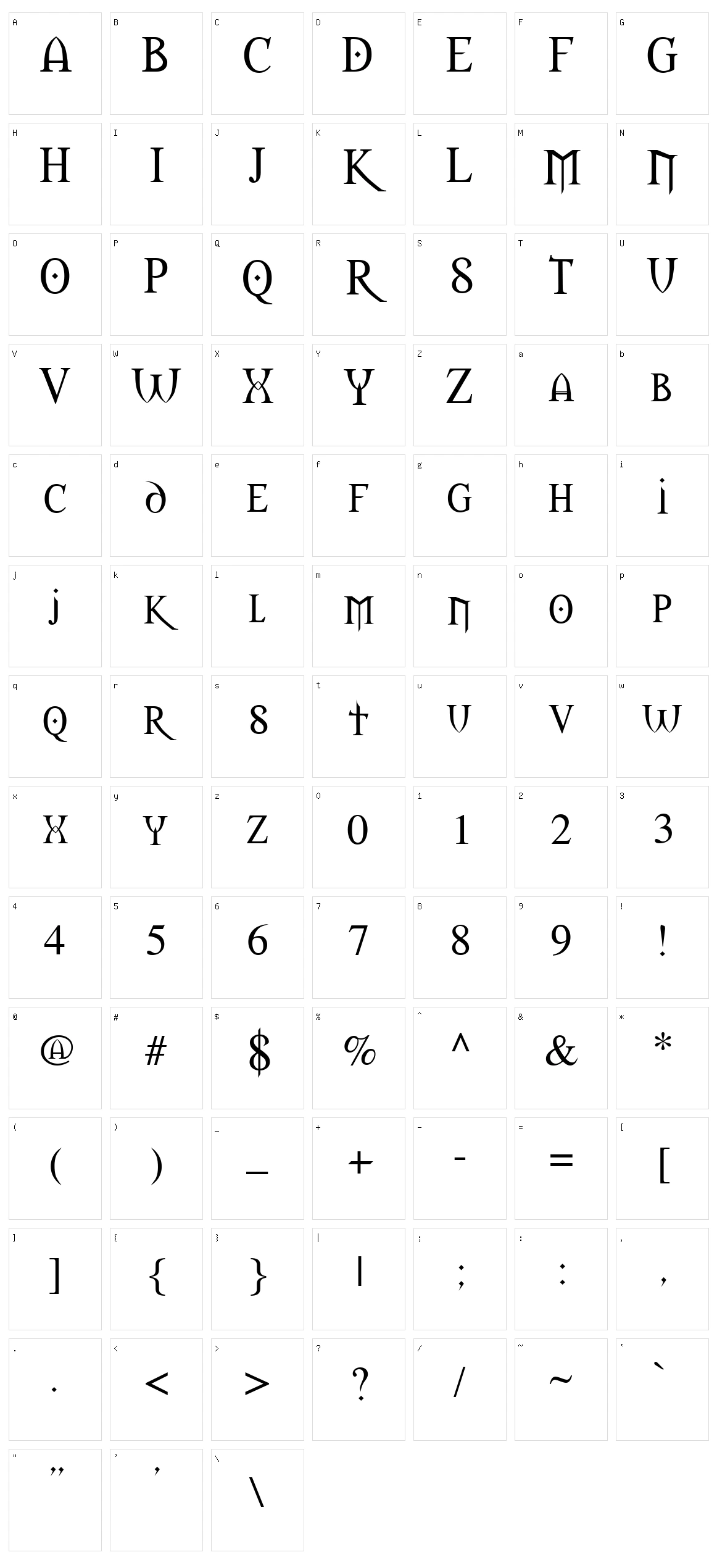 Morpheus Character Set