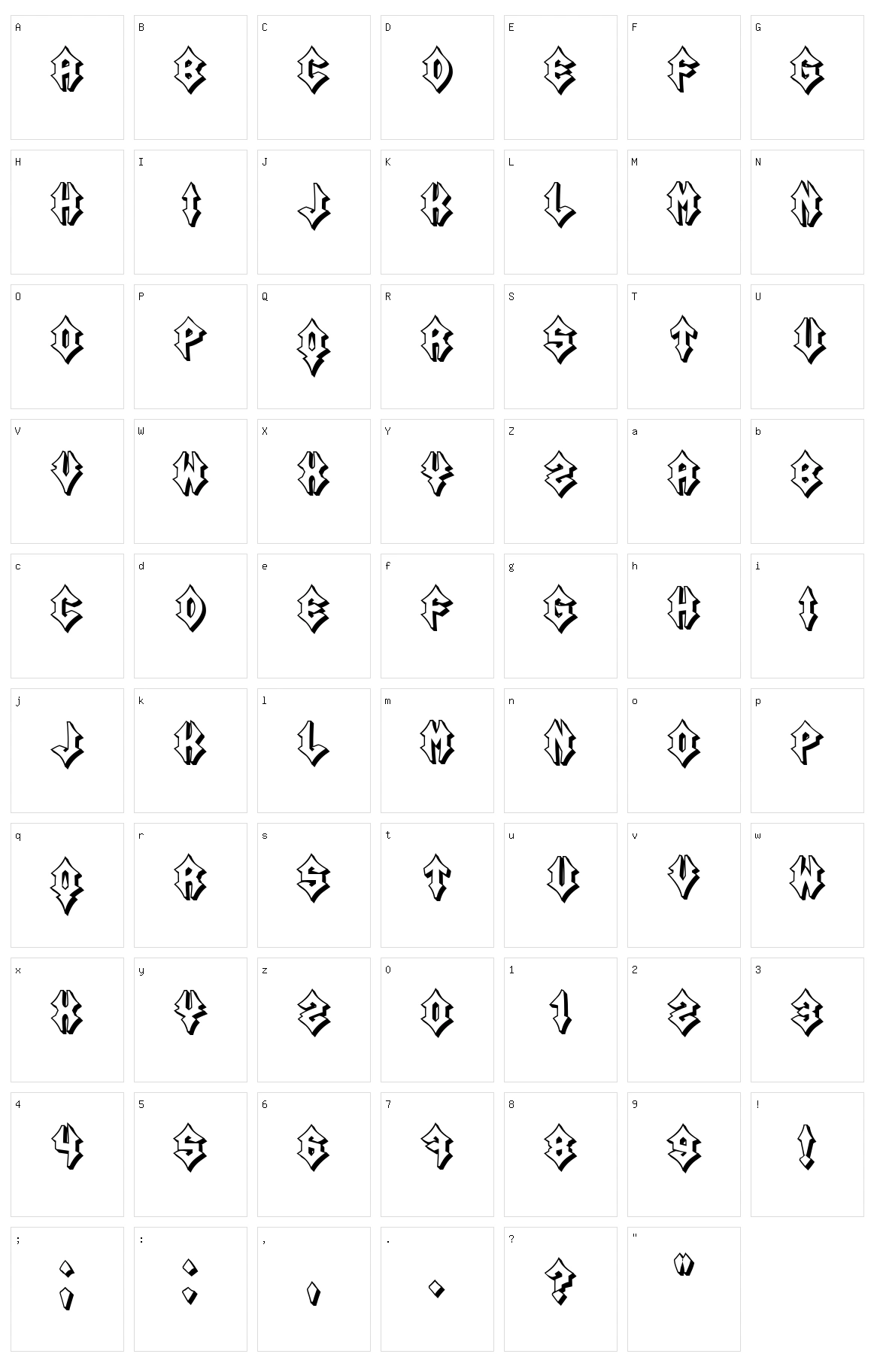 Mutant Character Set