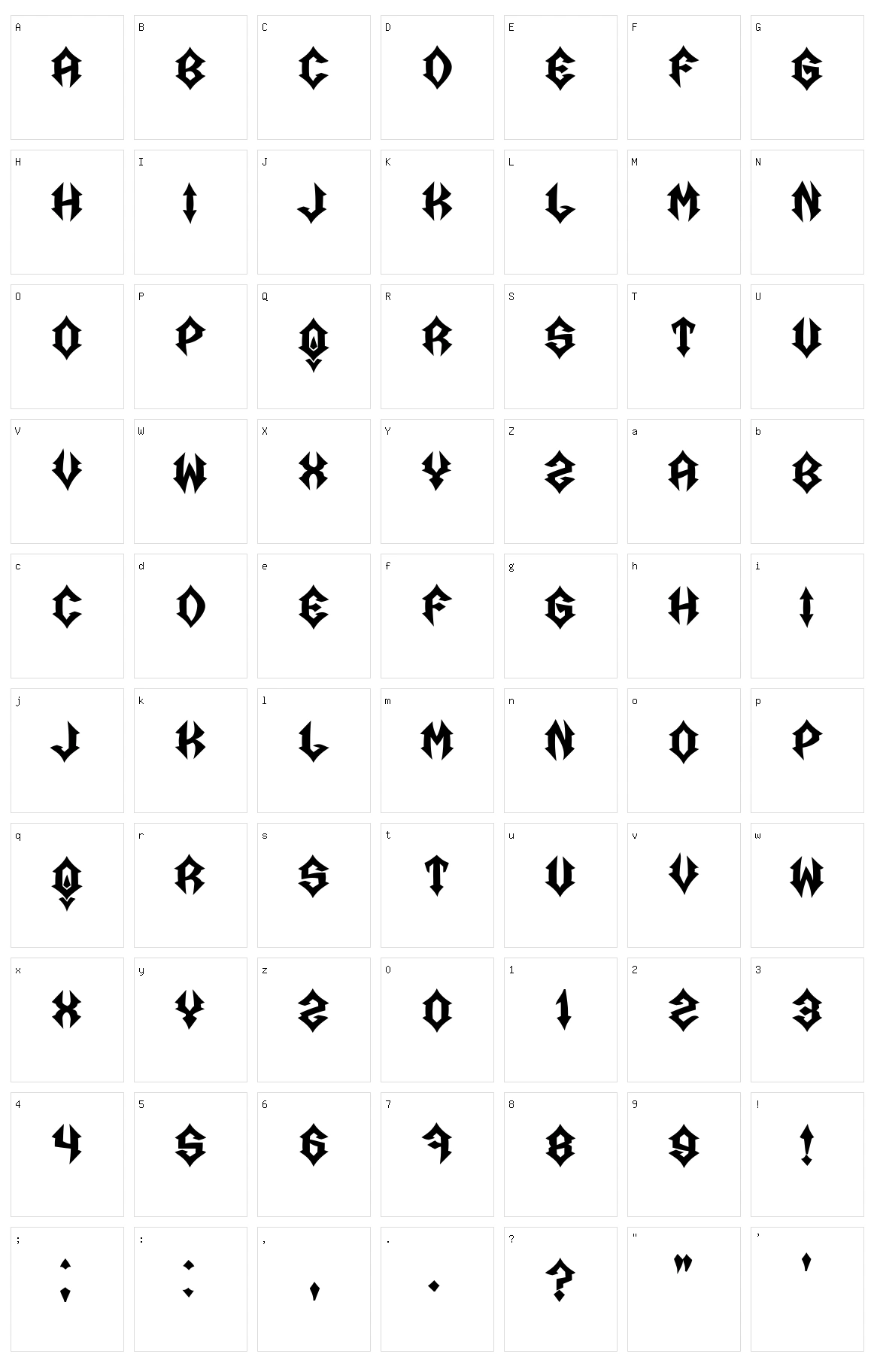 Pastoren Character Set