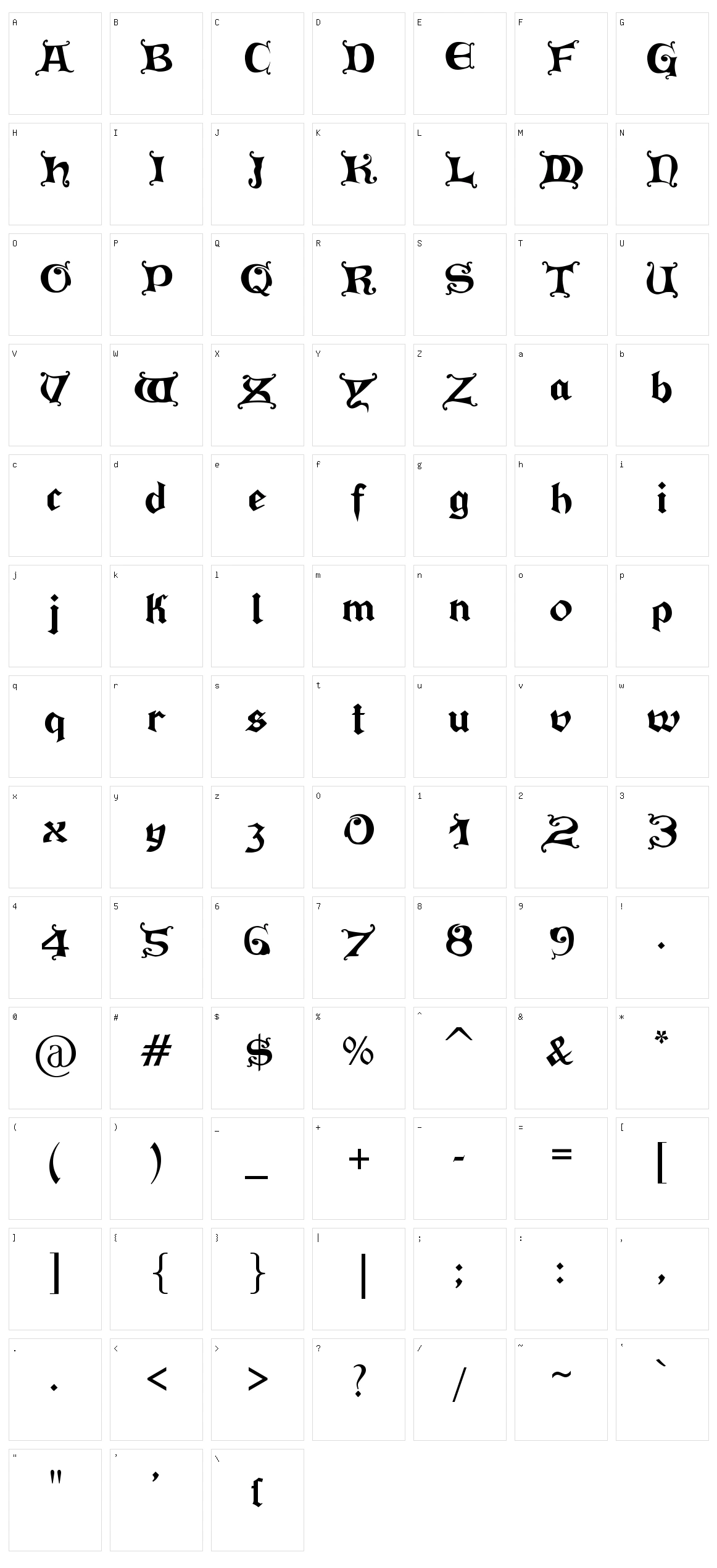 Press Gutenberg Character Set