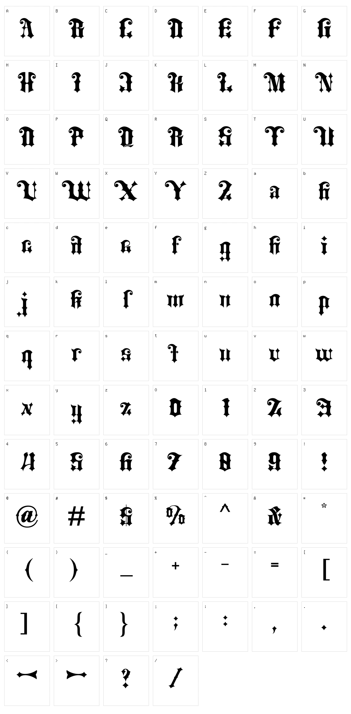 Quacko Mahaka Character Set