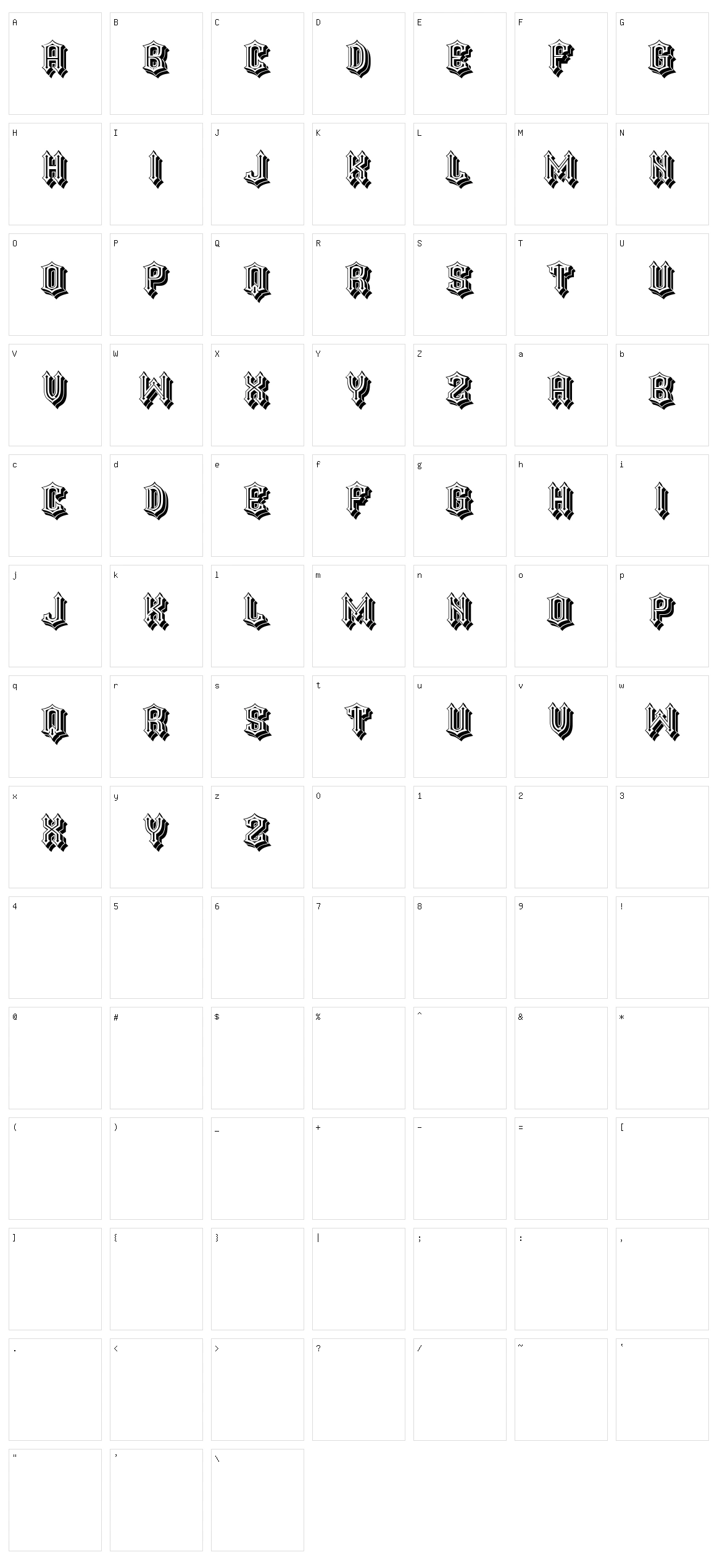 Renaissance Character Set