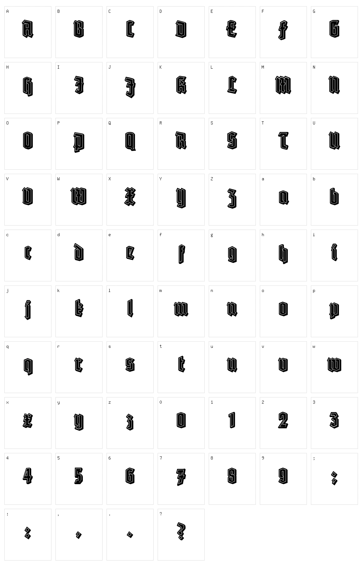 Robert Character Set