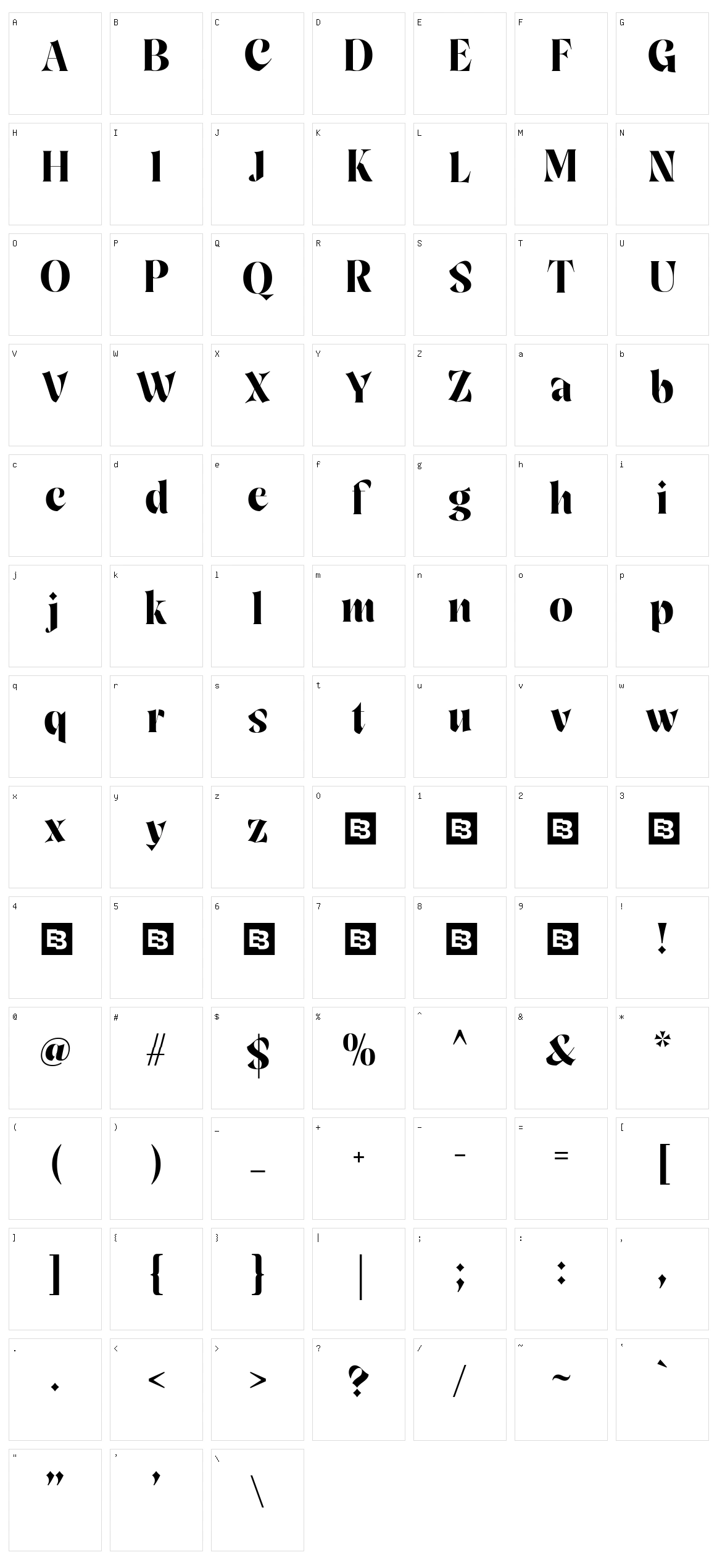 Sandor Character Set