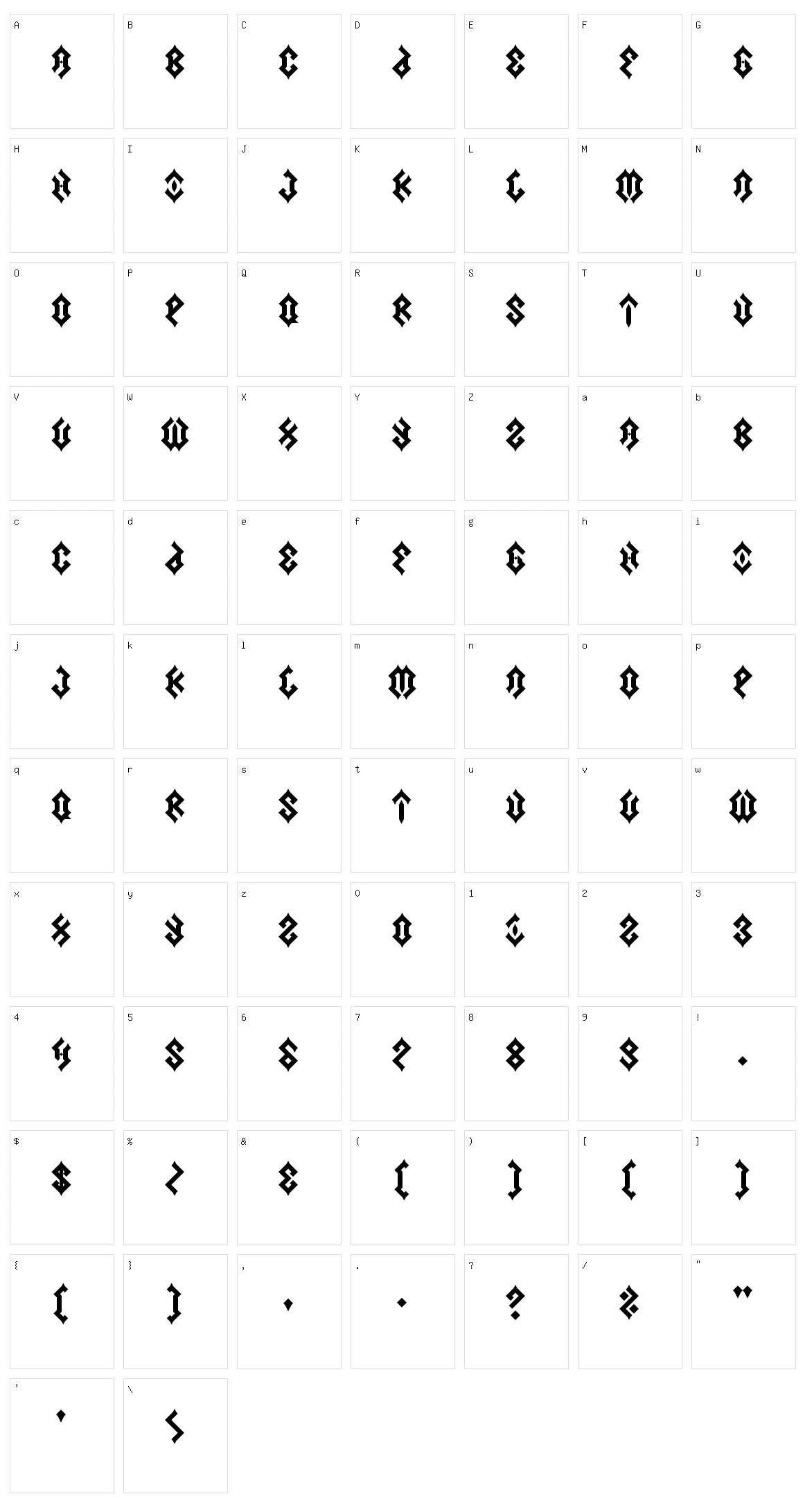 Scars Character Set