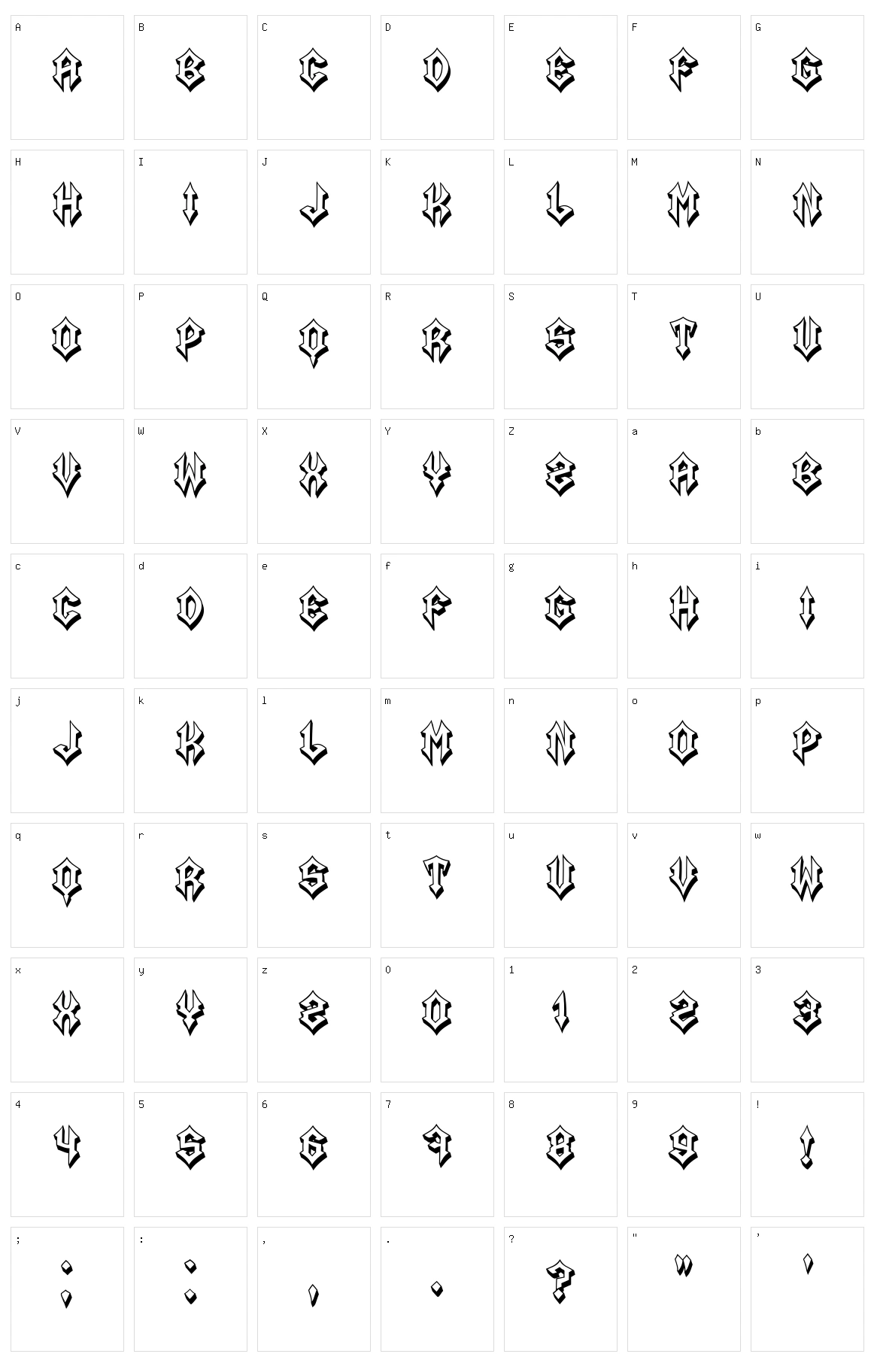 Schmitt Character Set