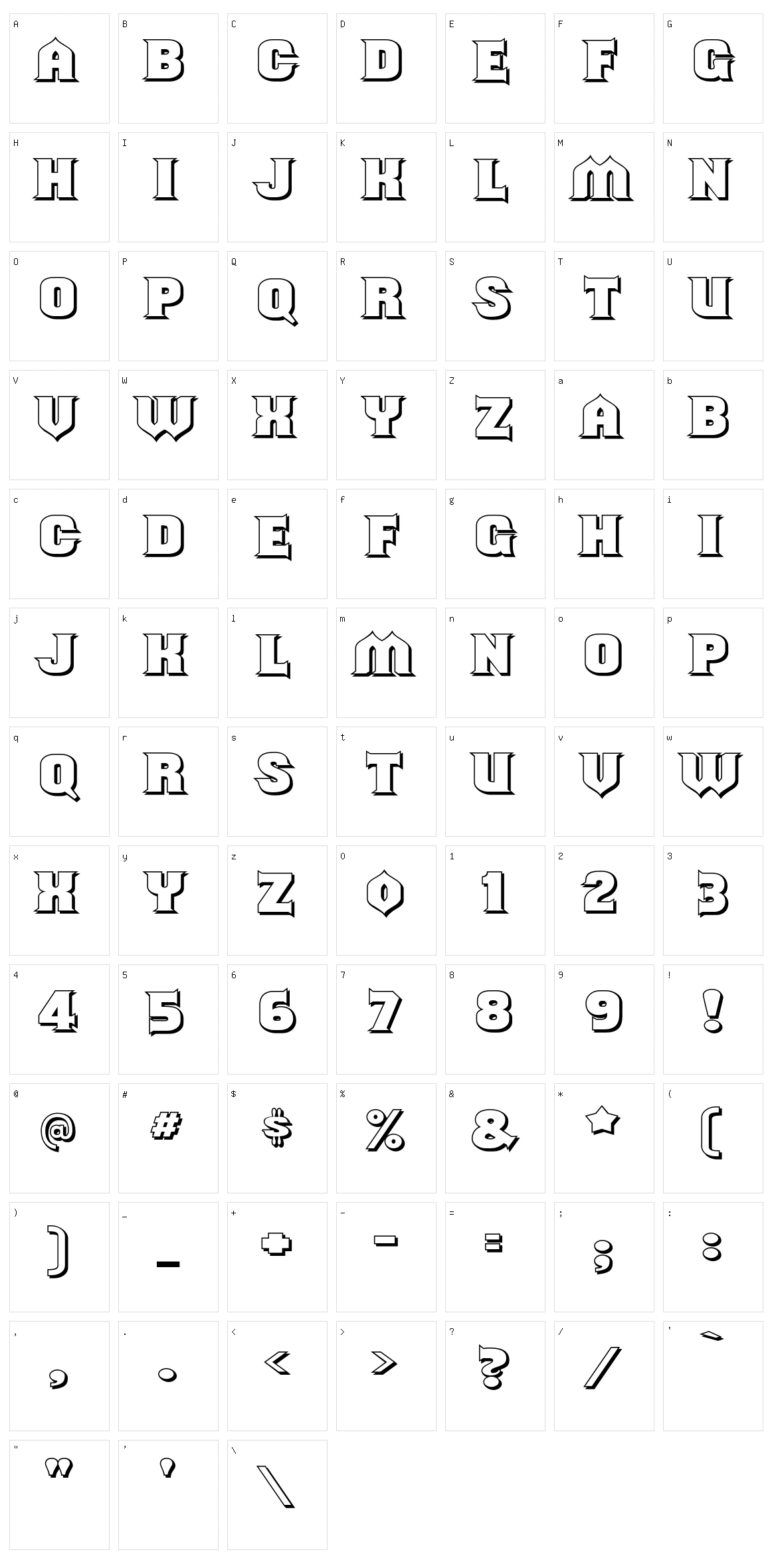 Should've Known Character Set