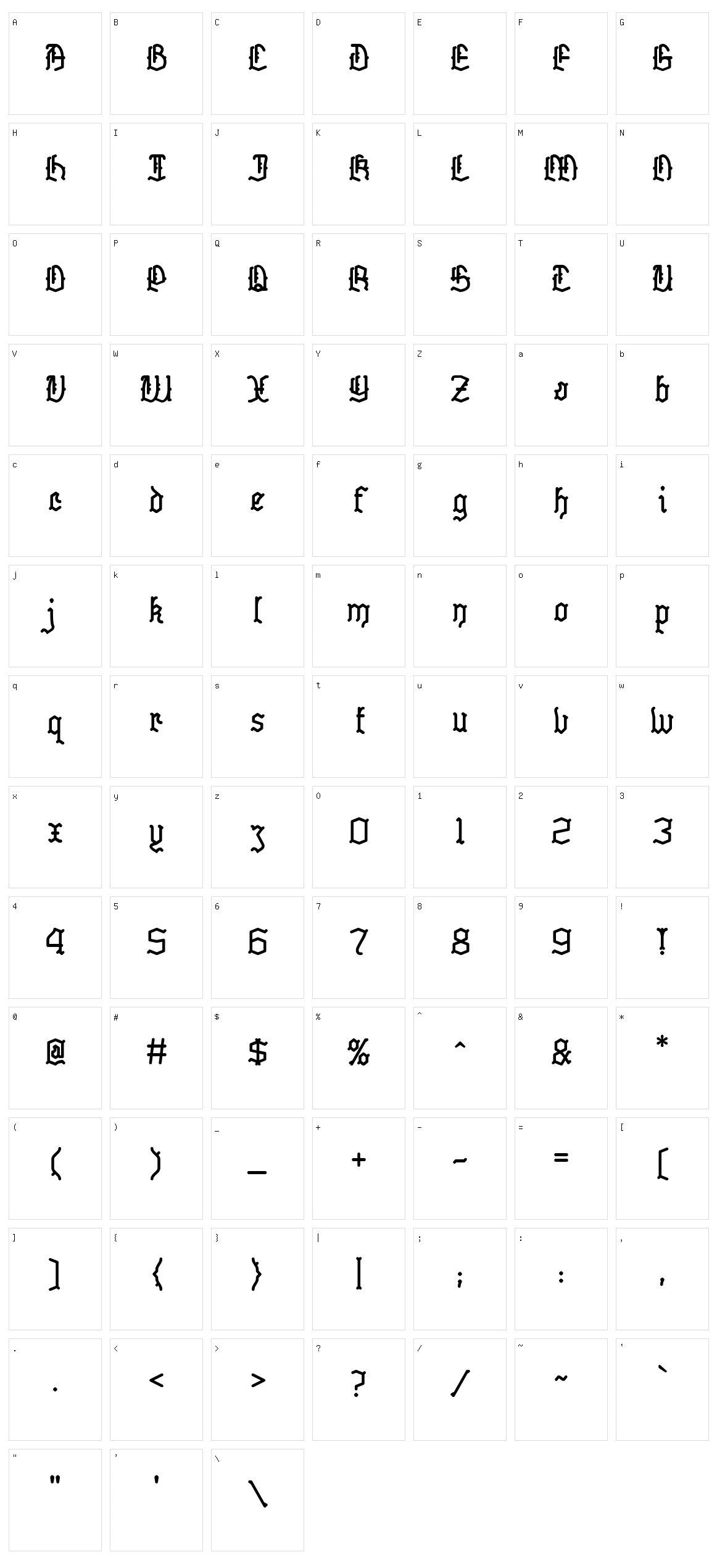 Skelett Character Set