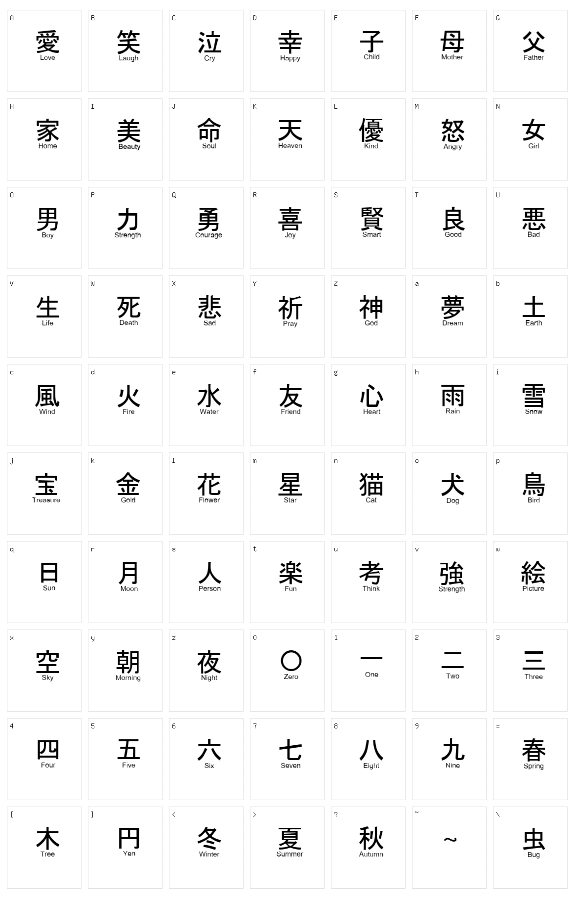 Jaycons Character Set