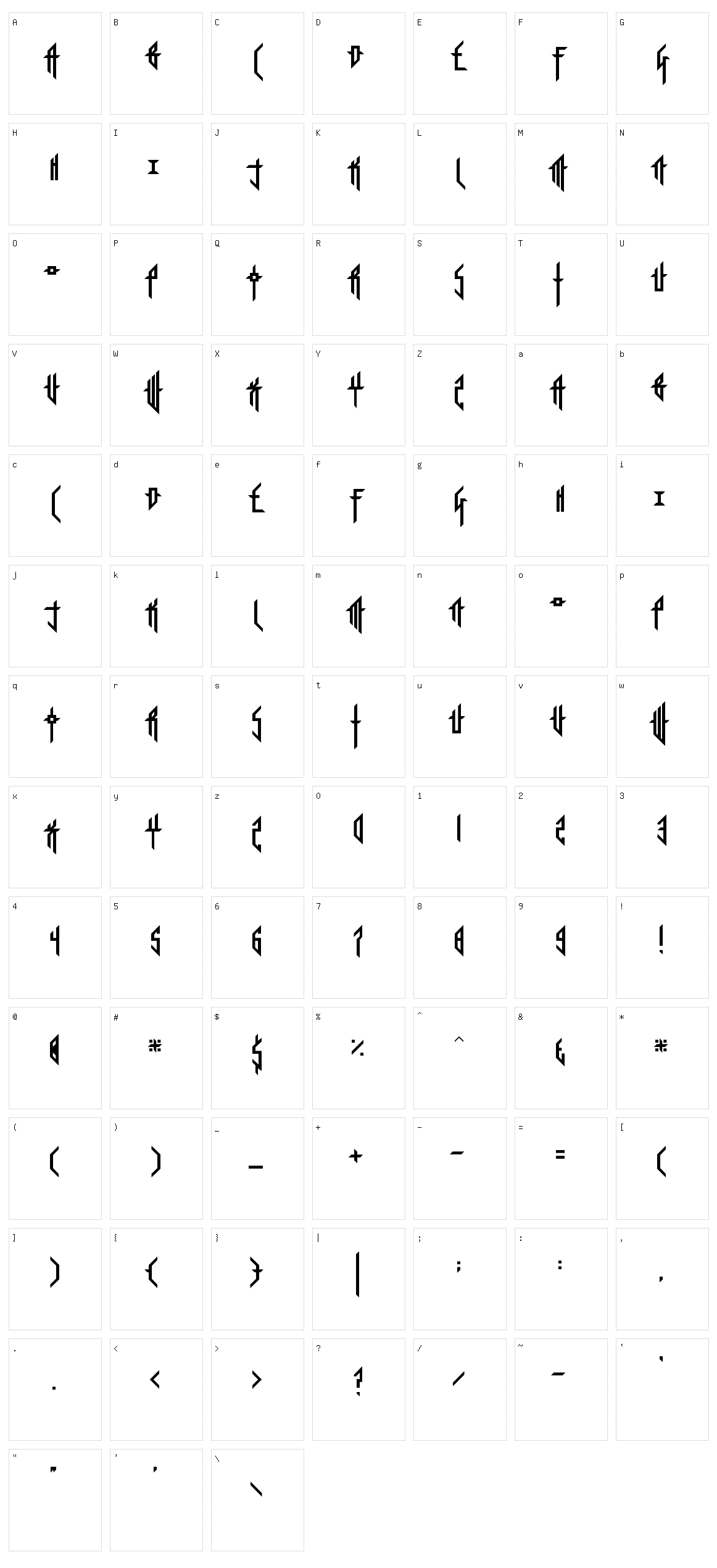 Sorrier Statements Character Set