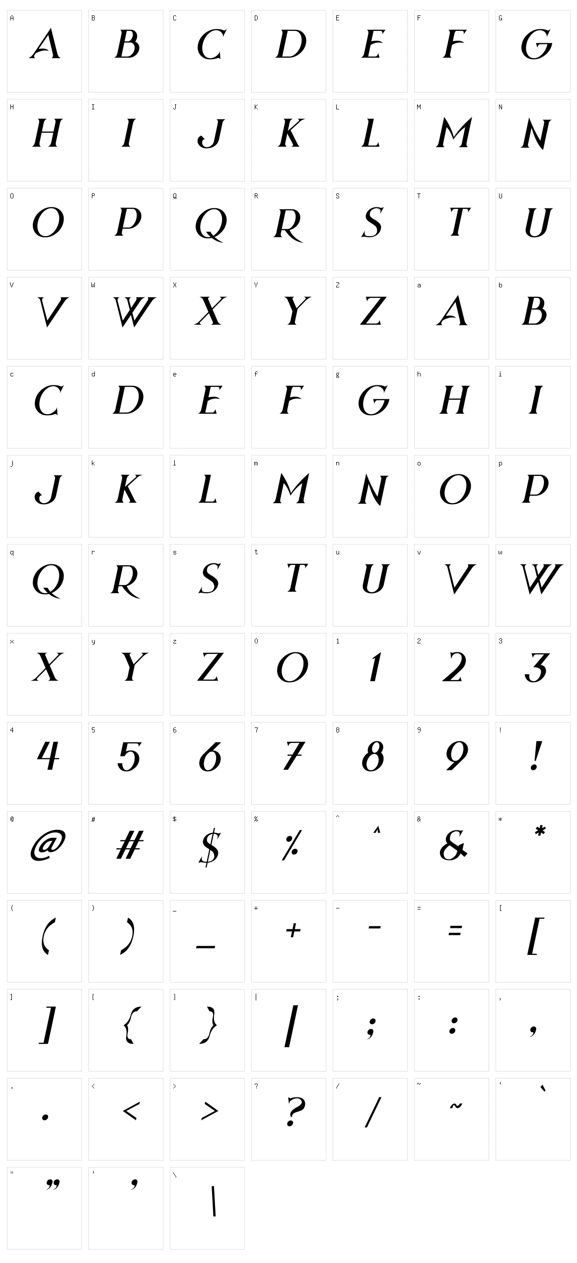 Strange Dreams Character Set