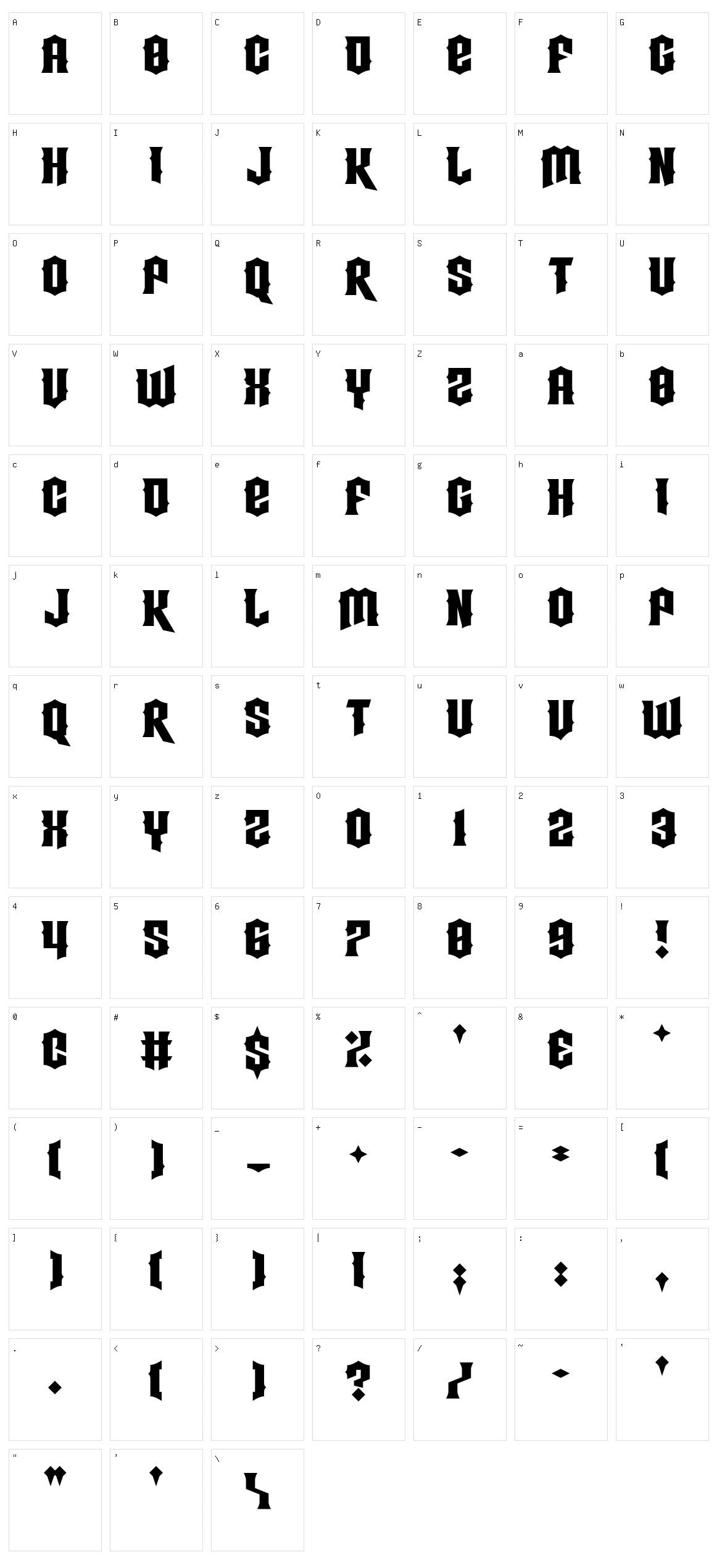 Strings Theory Character Set