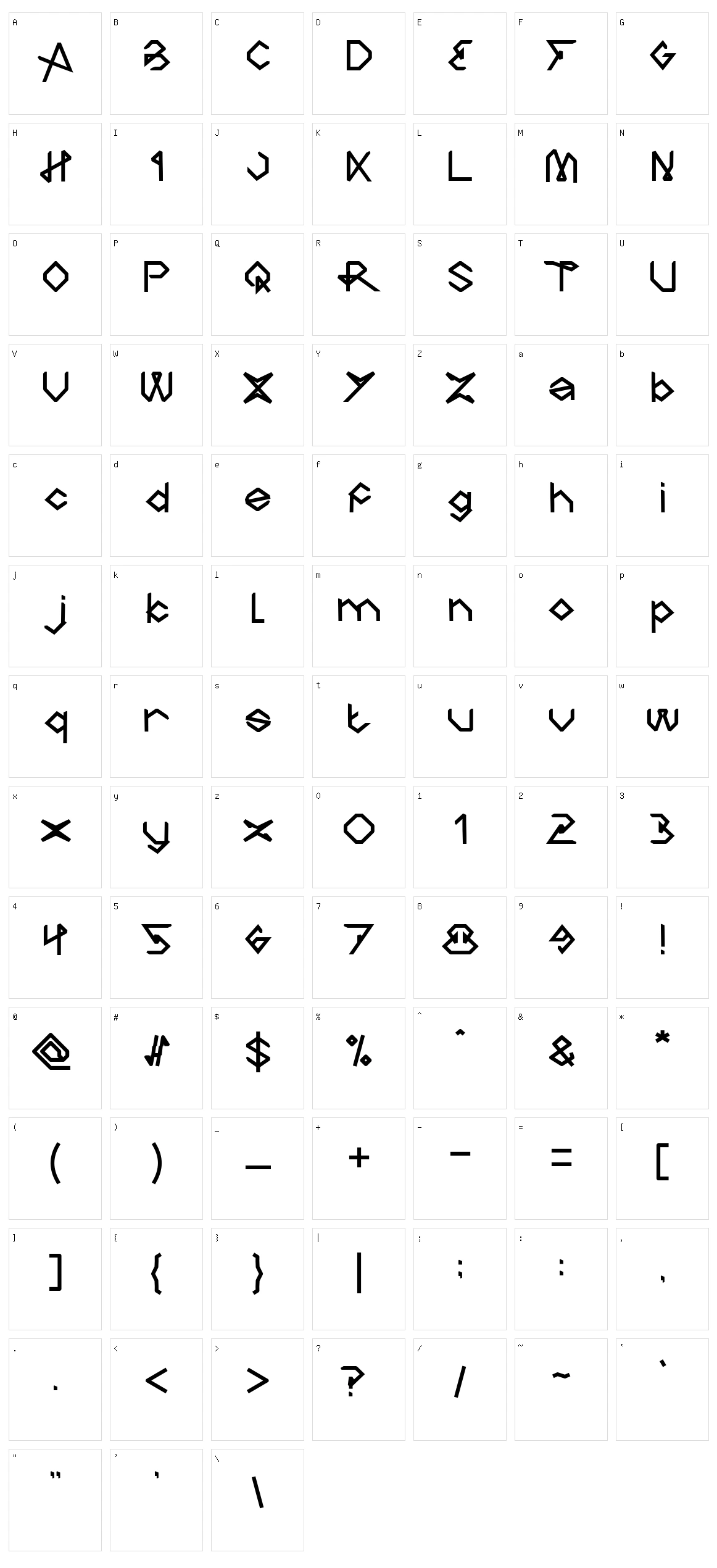 The Art Character Set