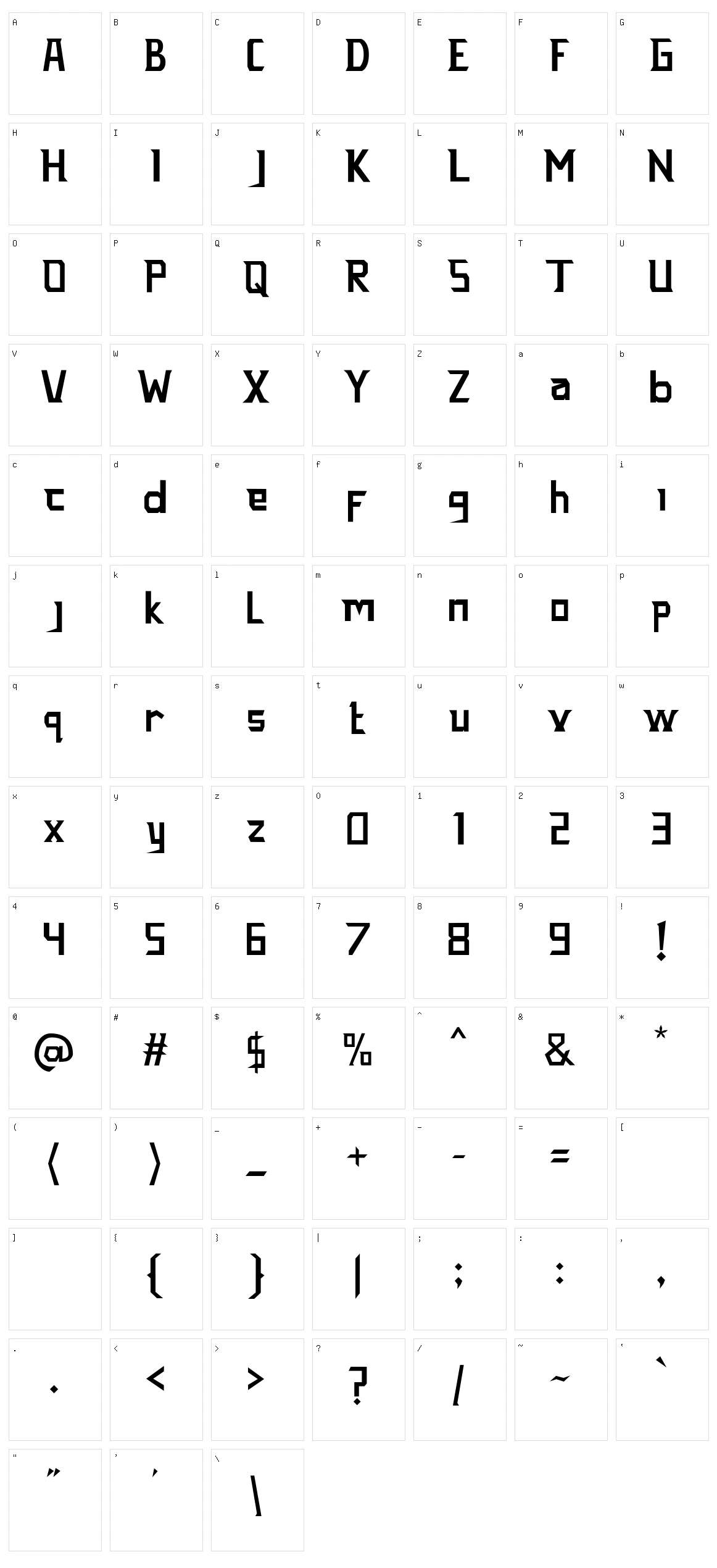 The Three Character Set