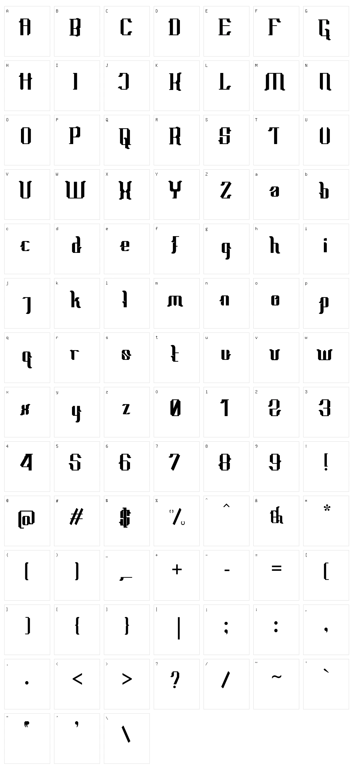 Theapot Character Set