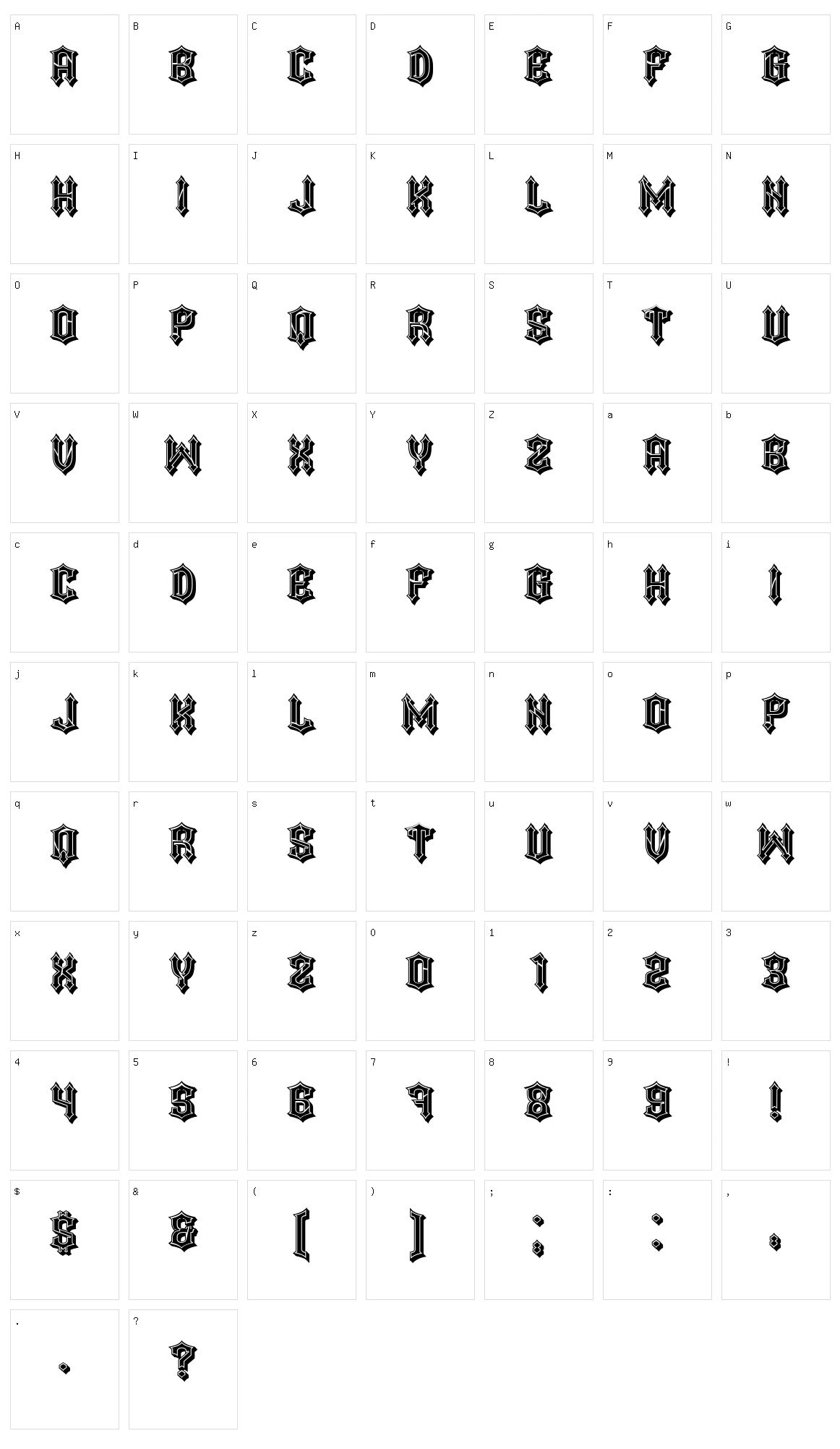 Unread Character Set