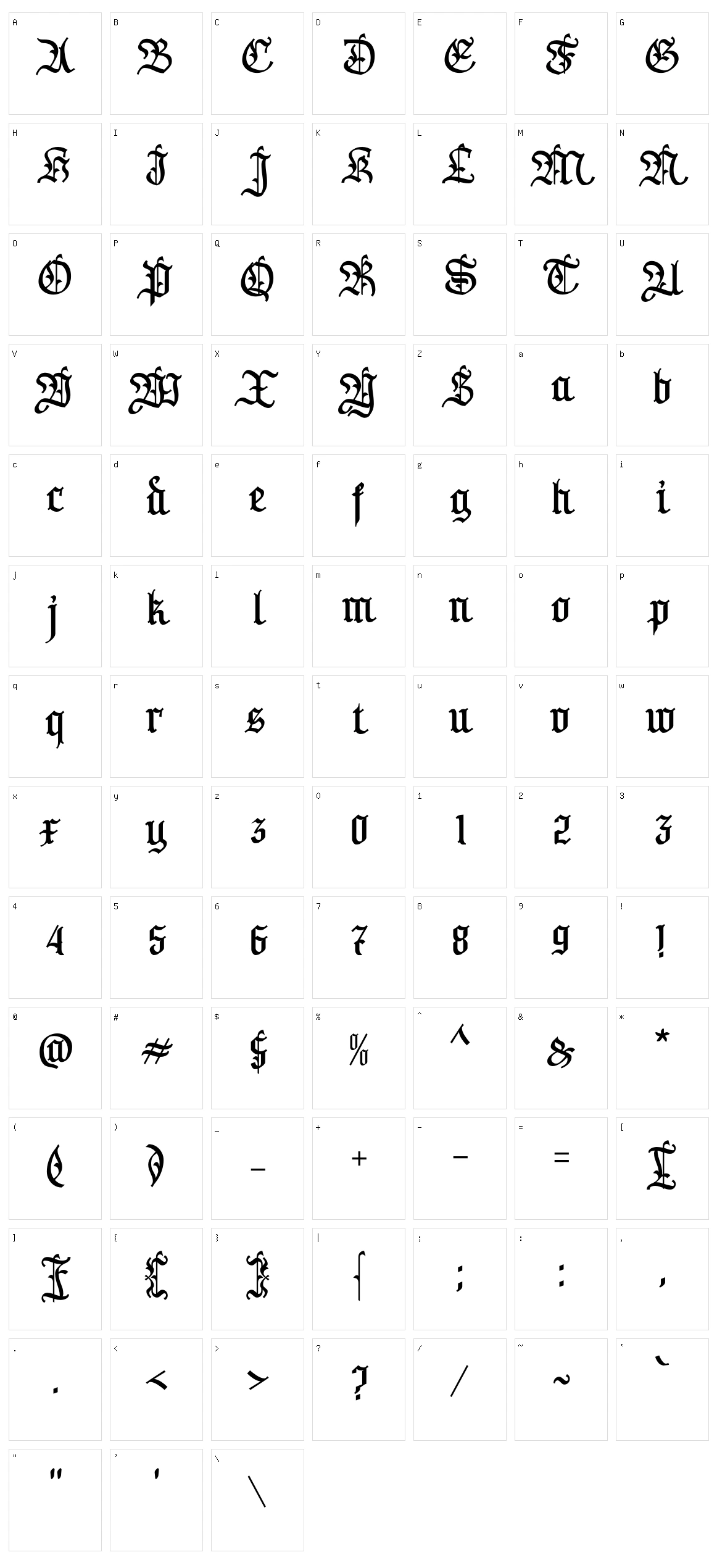 A Anggaran Dasar Character Set