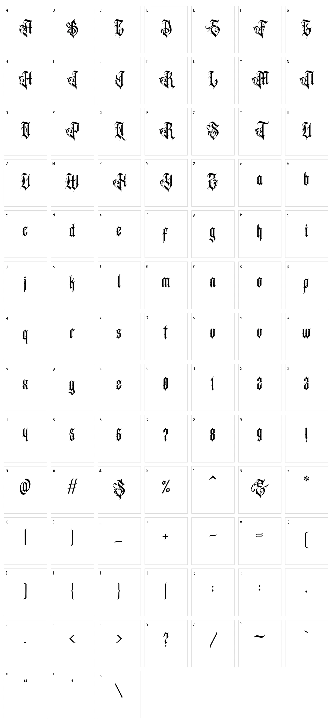 Acinonyx Jubatus Character Set