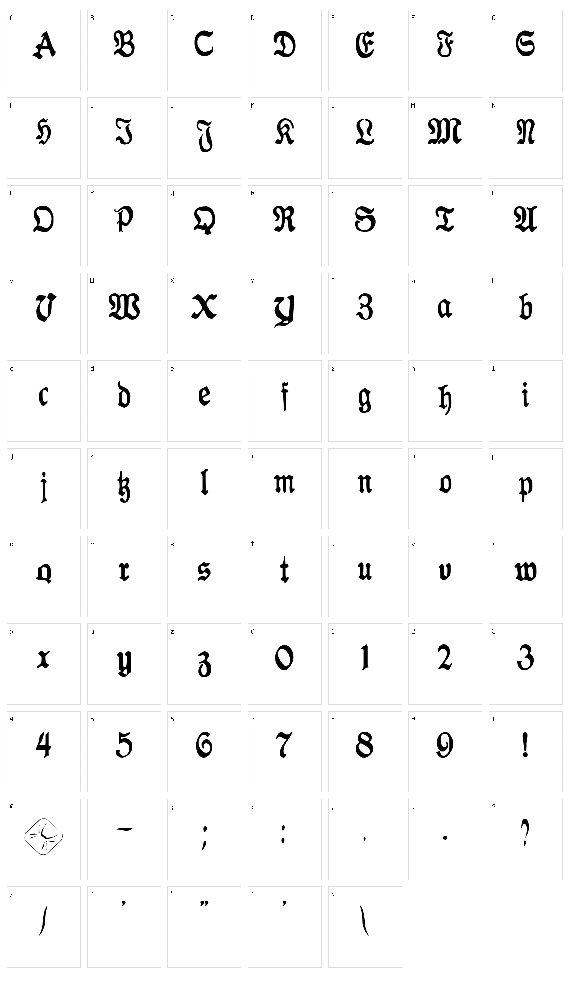 Antraxja Goth 1938 Character Set