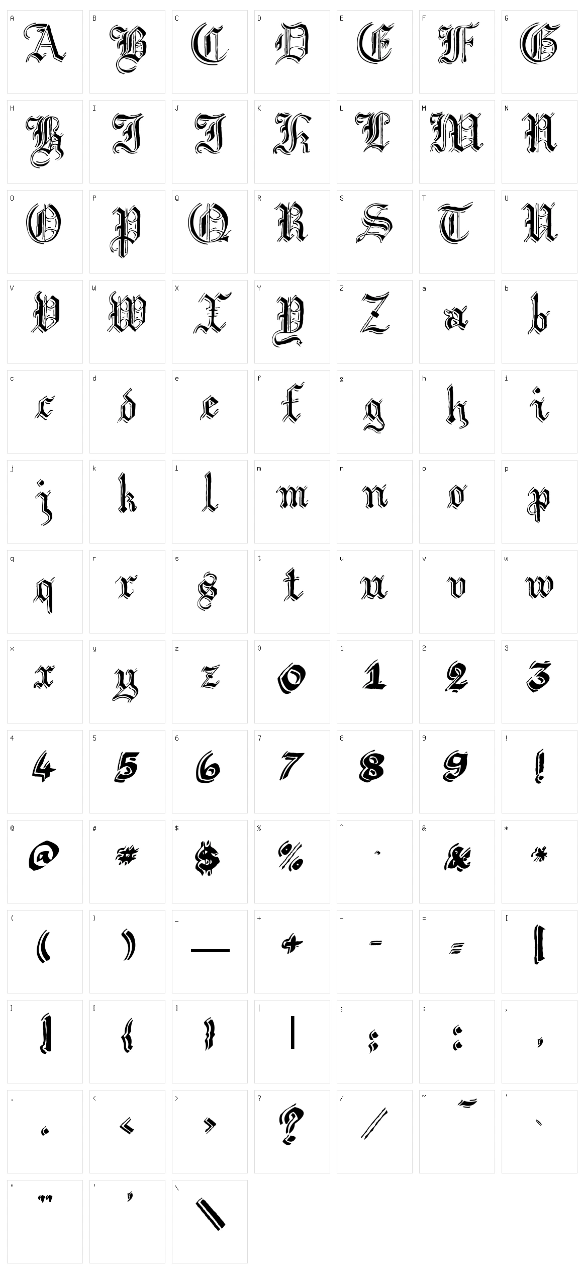 Argor Got Scaqh Character Set
