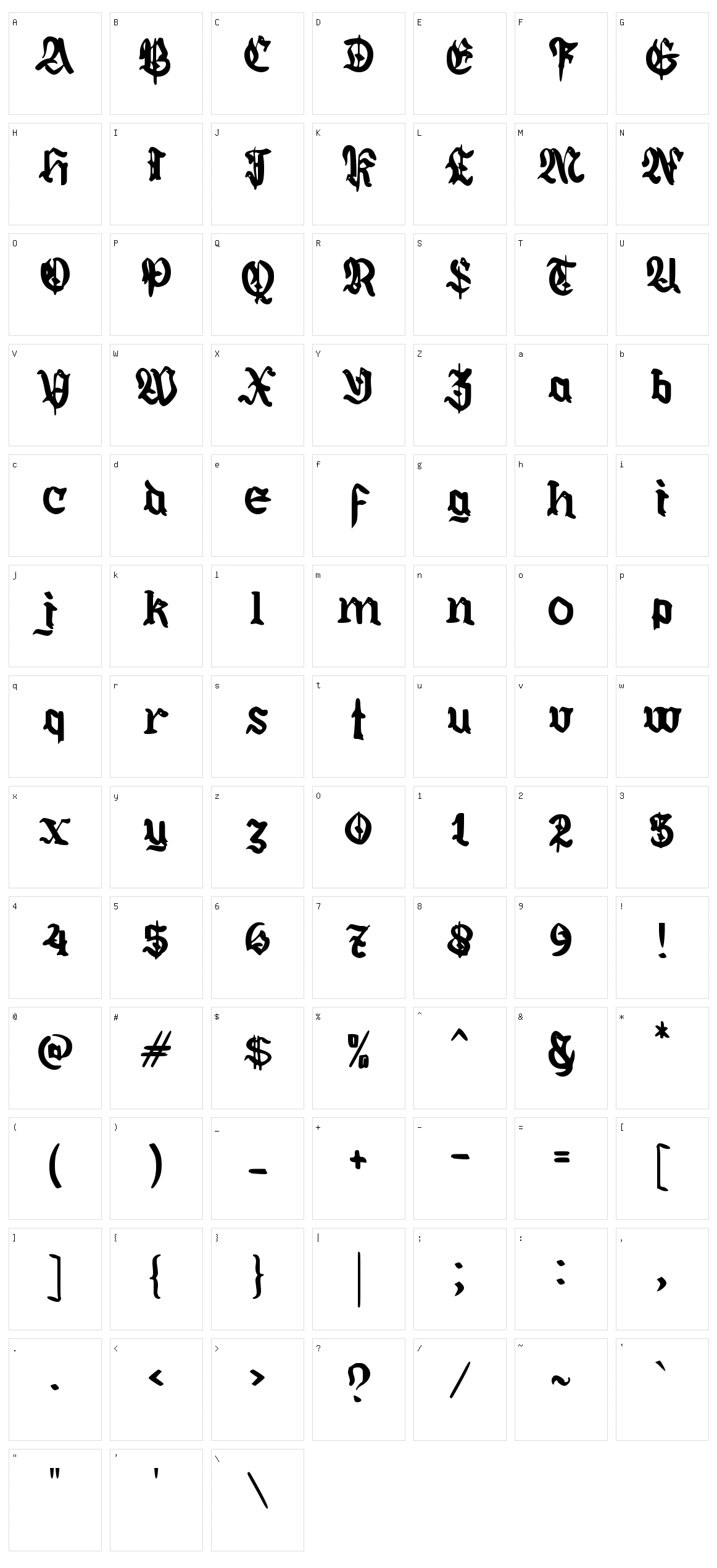 b Bendahara Character Set