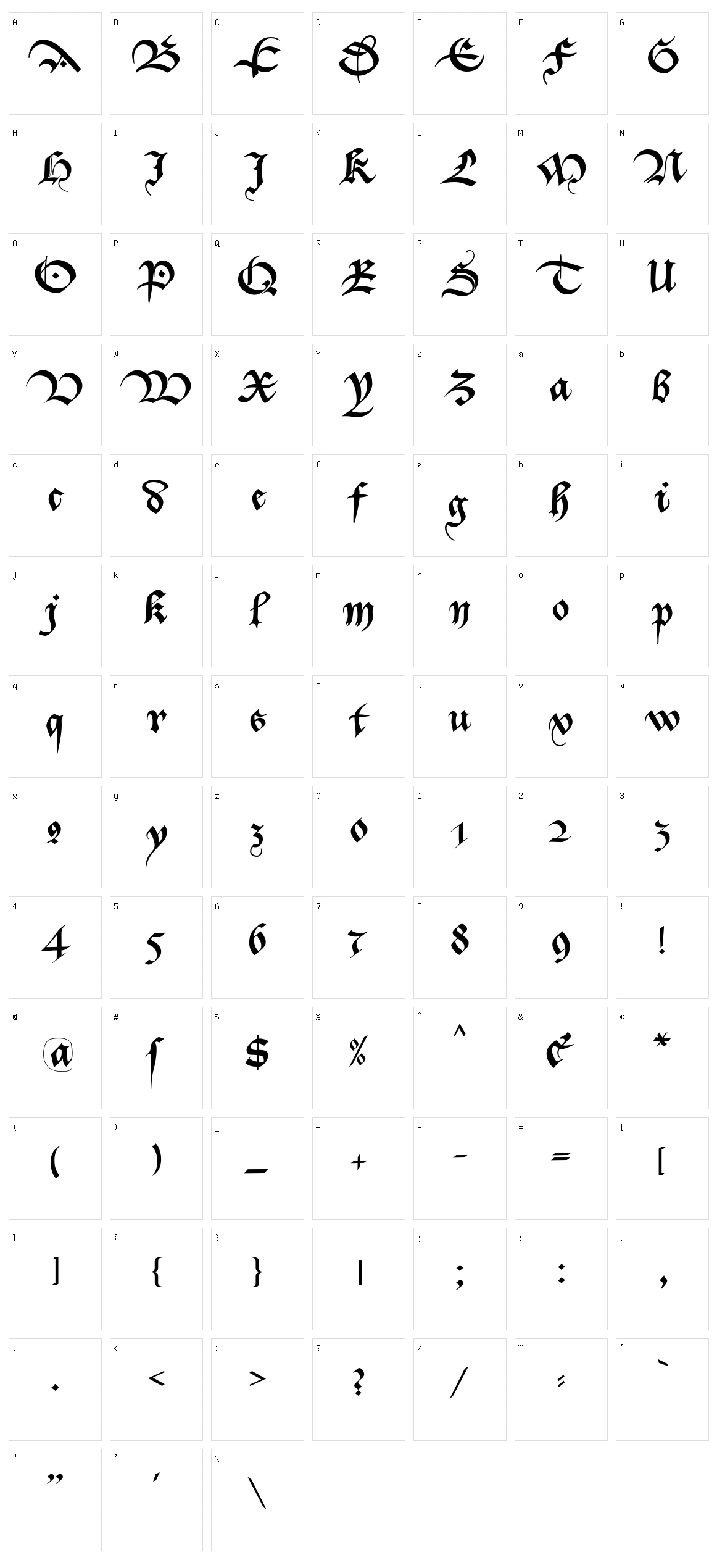 Bastarda K Character Set