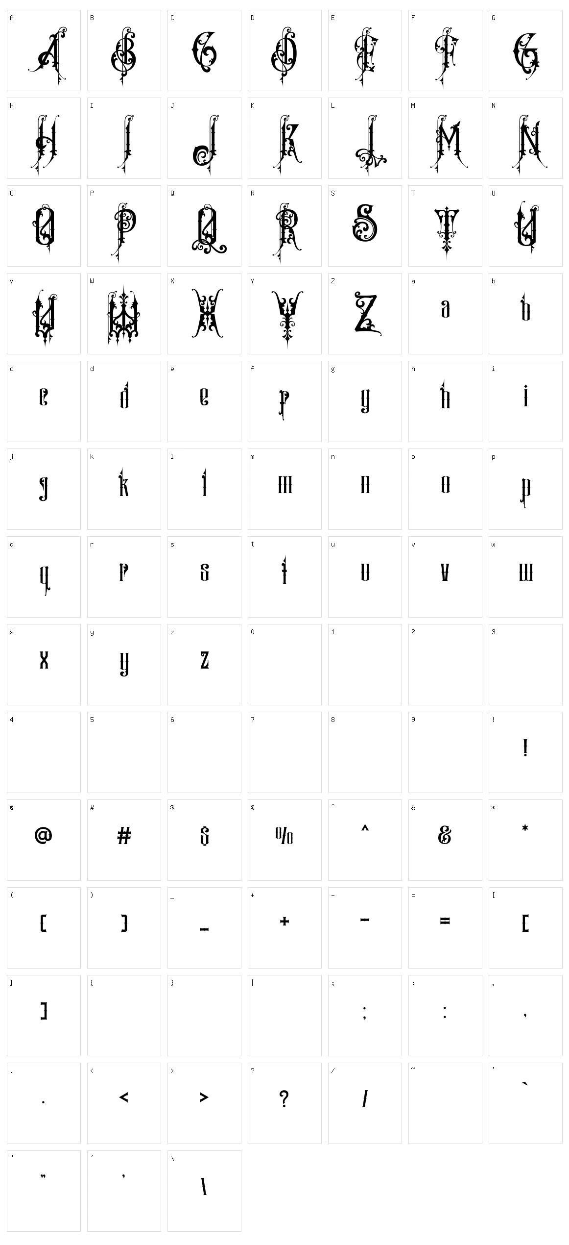 Bastille Vredeburg Character Set