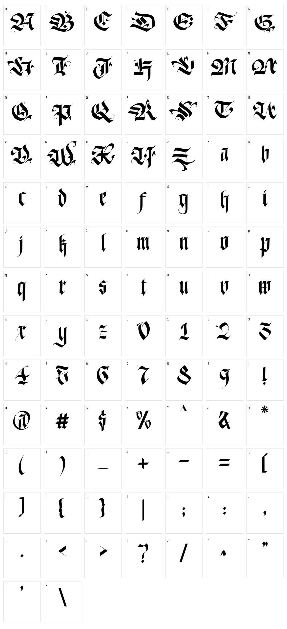 Baymanat Character Set