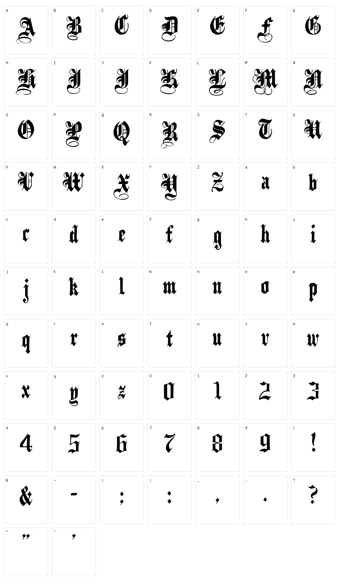 Black family Character Set