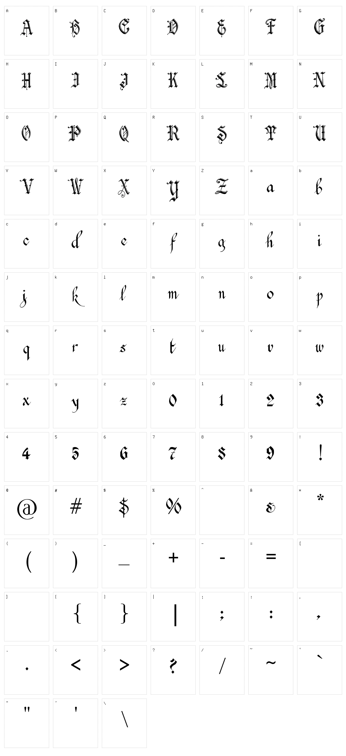 Blackstone Hand Character Set