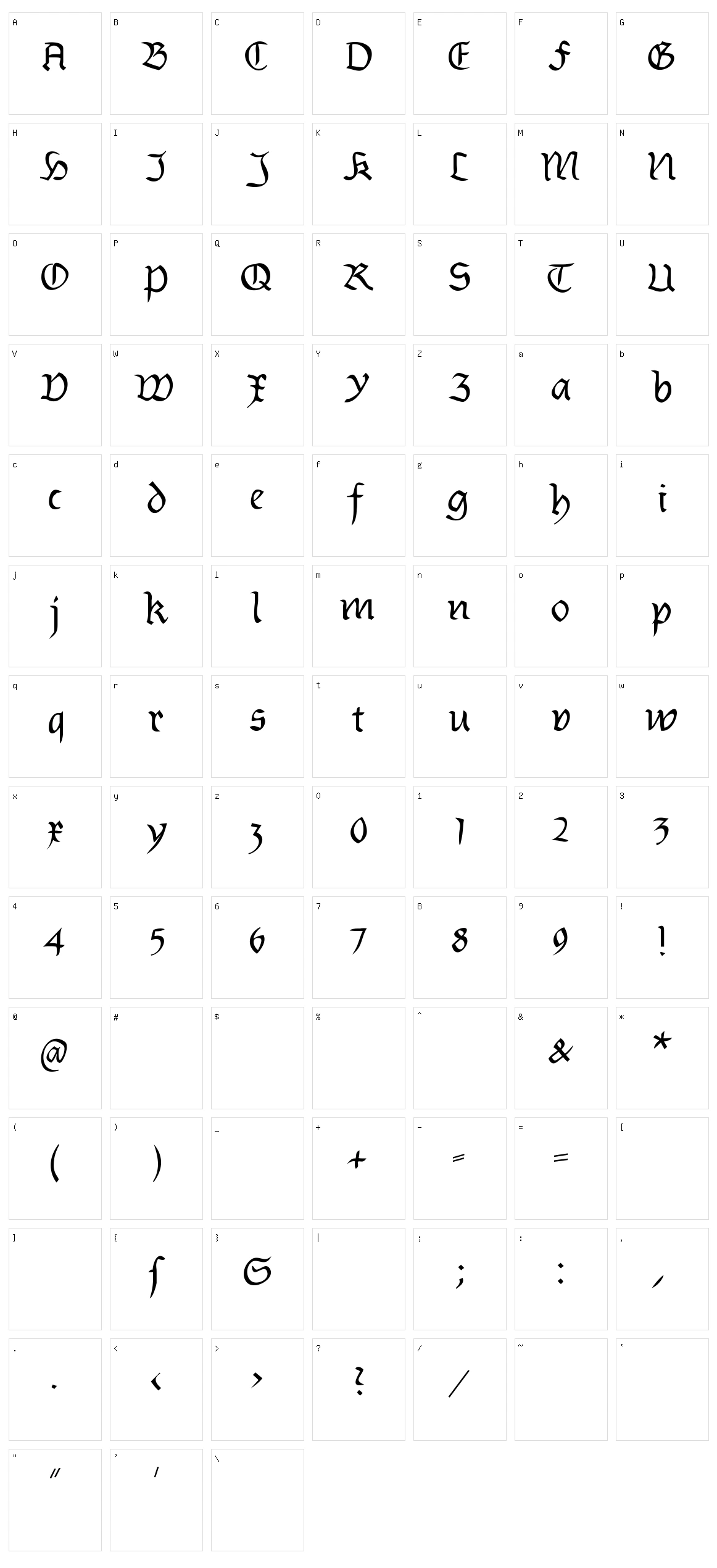 Burtinomatic Character Set